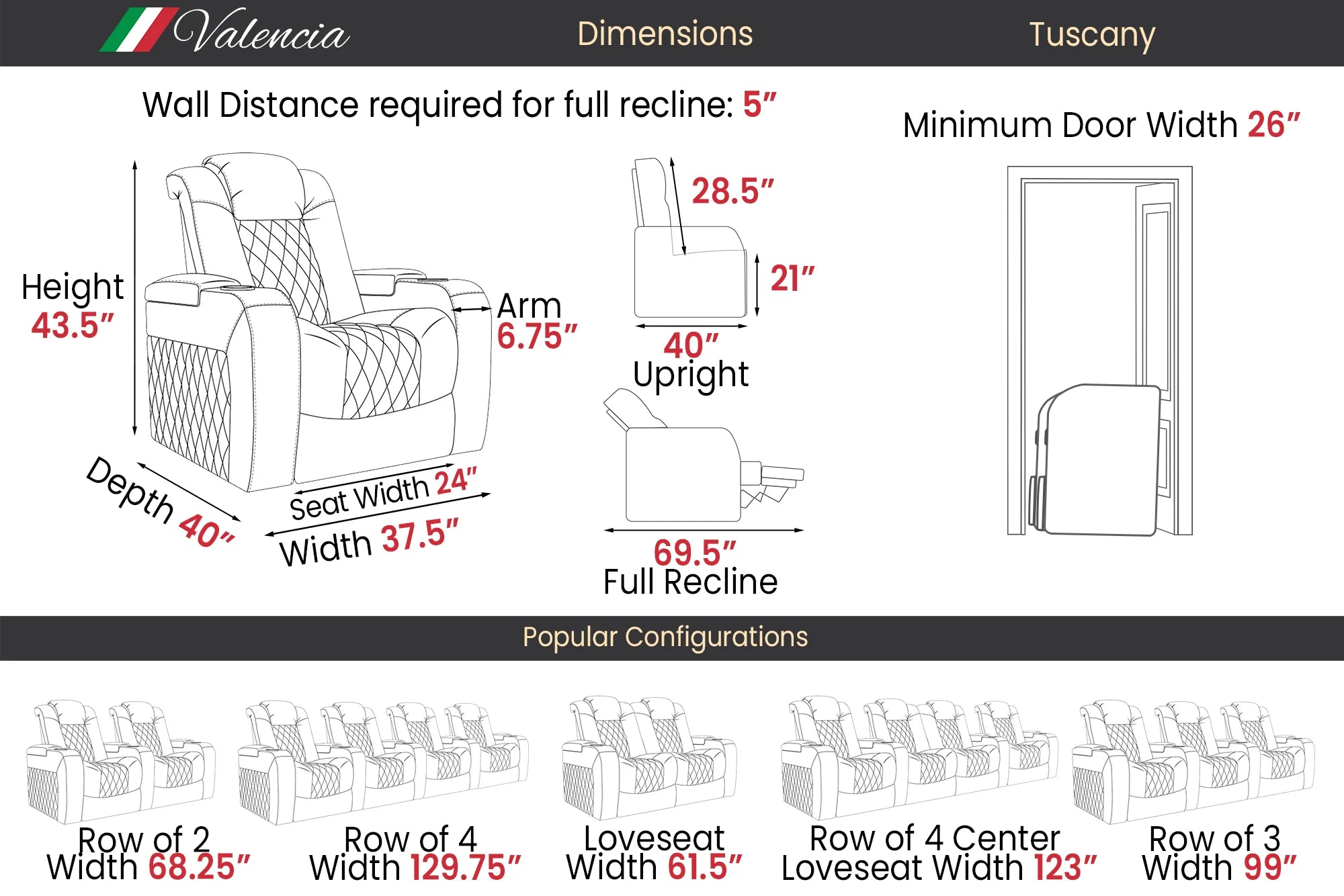 2025 New Tuscany Ultimate Luxury Leather Home Theater Seating - 4-Seat Loveseat Center in Graphite | Valencia Collection | Perfect for Home Cinemas, Media Rooms & Luxury Home Theaters