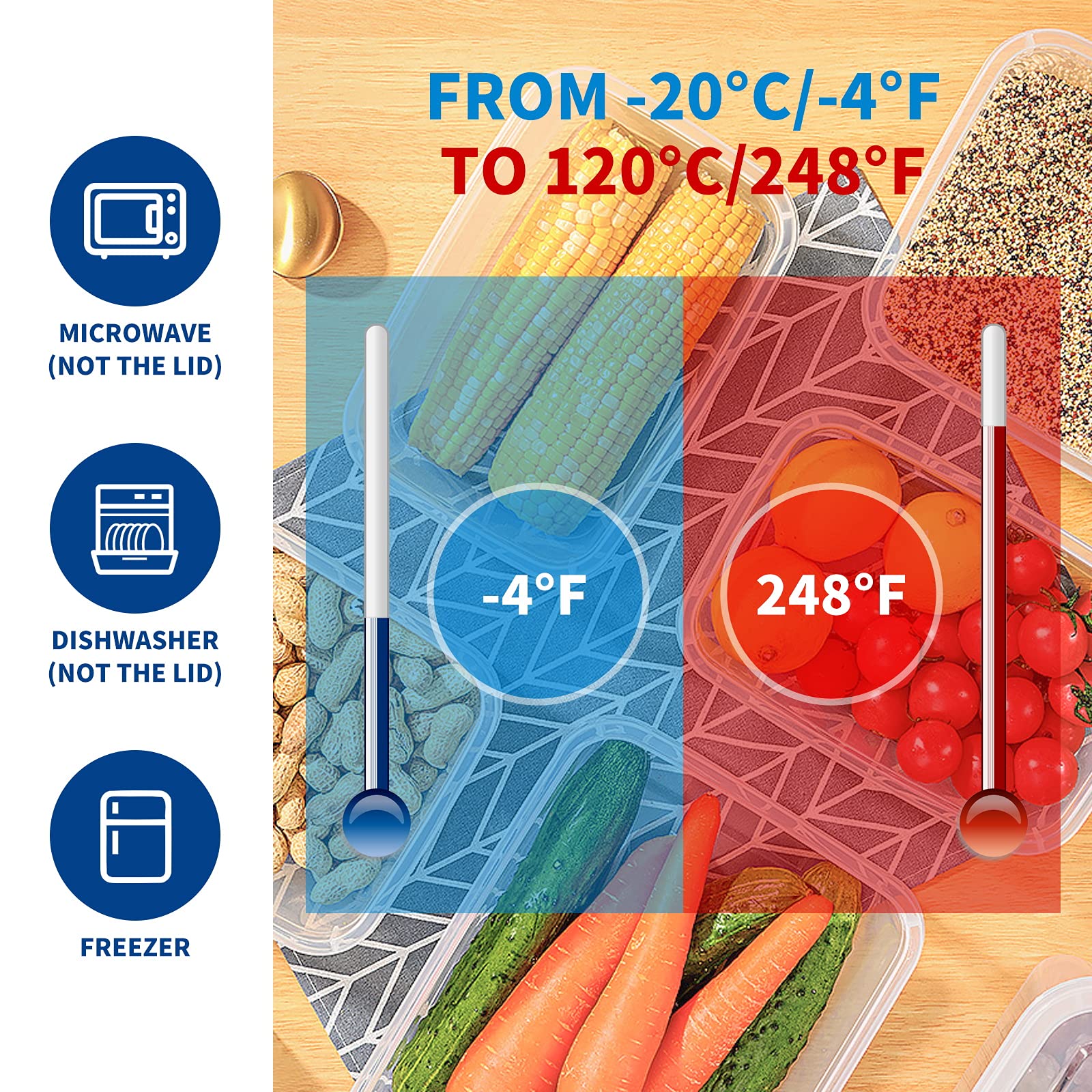 **EASYLOCK 6-Pack 500ML Airtight Food Storage Containers with Lids – Reusable Meal Prep Containers, Freezer-Safe Plastic Food Boxes for Snacks, Leftovers & Kitchen Organization – Perfect for Meal Prep, Office Lunch & Food Storage**