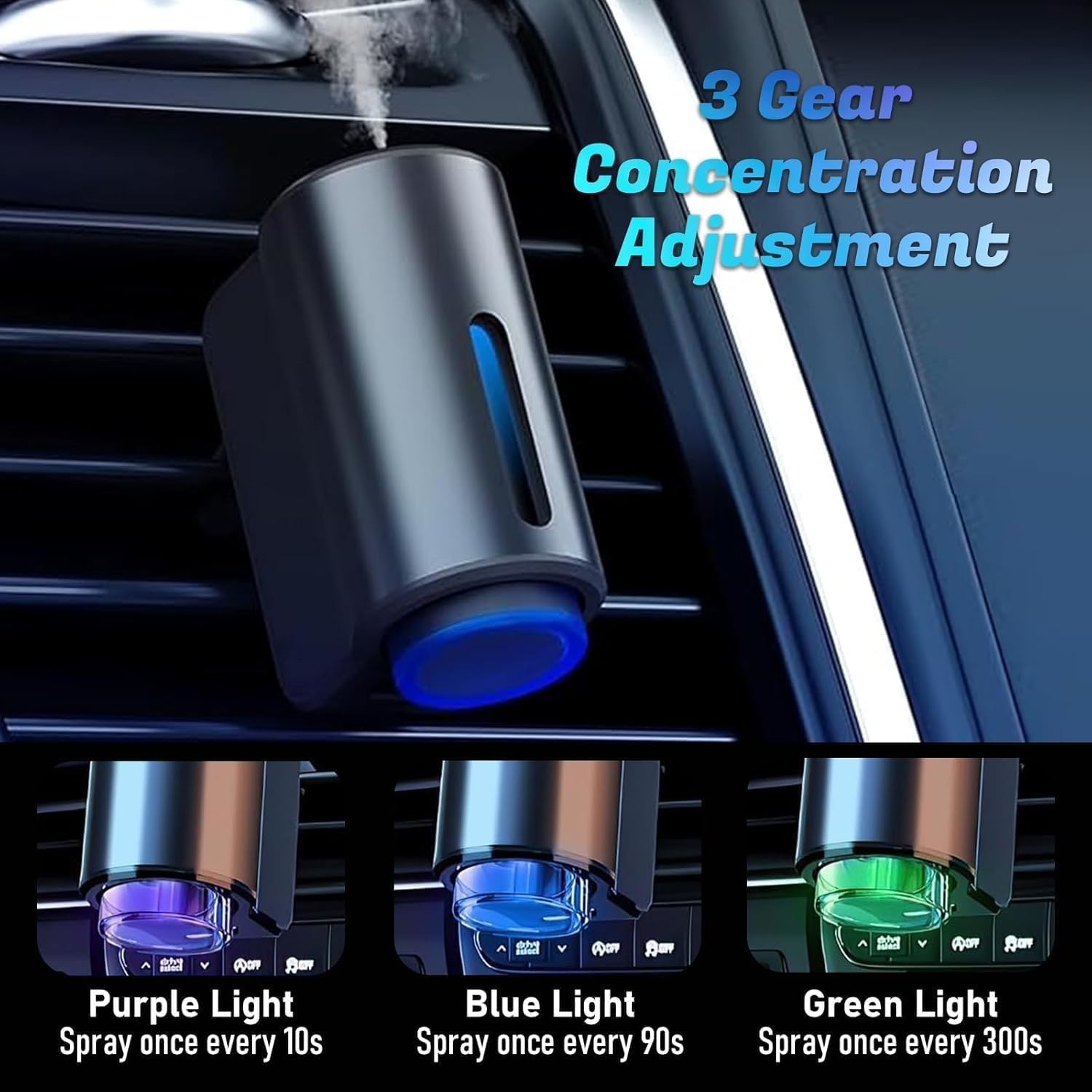 Smart Car Air Freshener Diffuser with 3 Adjustable Modes - Essential Oil Aromatherapy for Vehicles (3PCS Coconut Scent) - Perfect for Cars, Trucks & Office Spaces