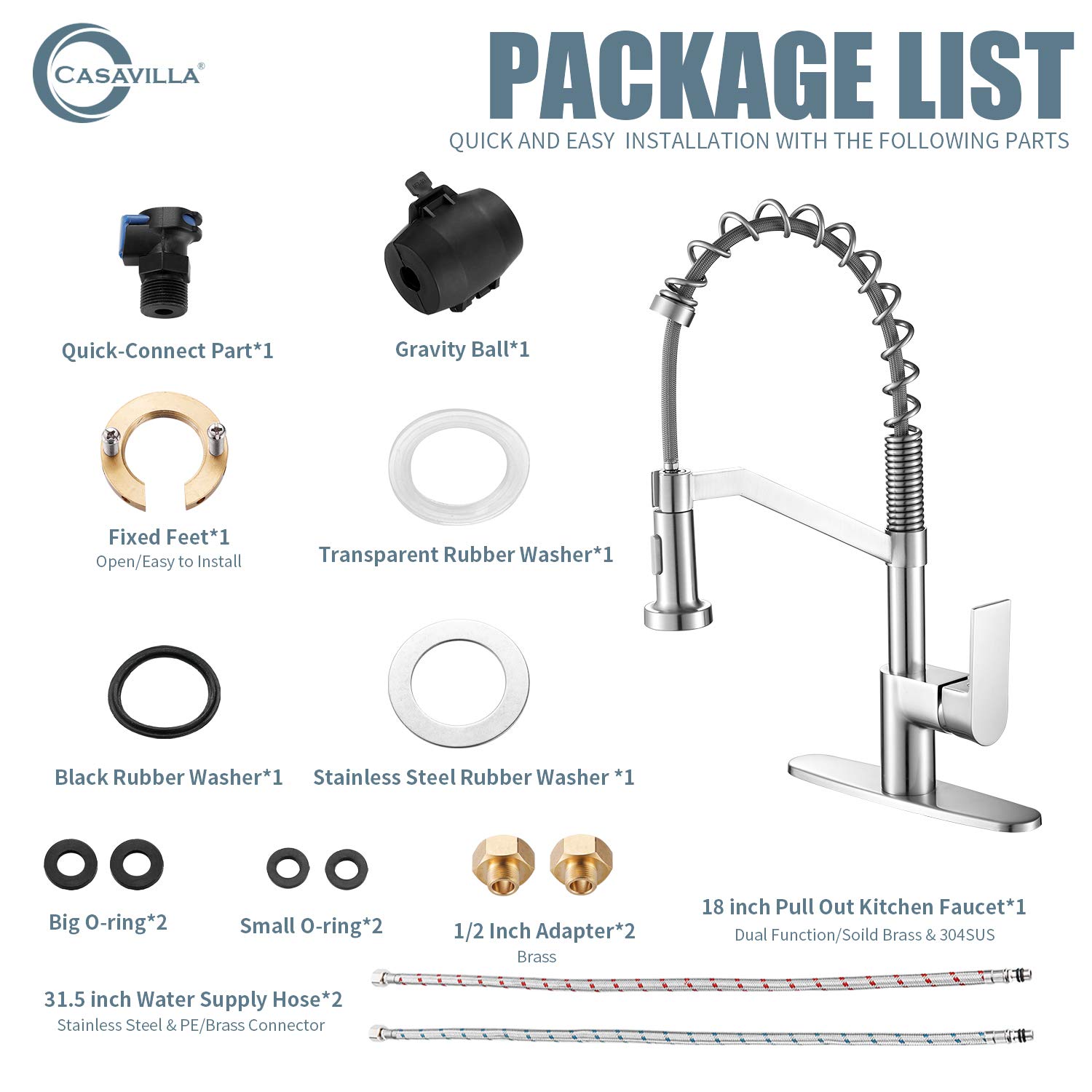 Single Handle Pull Down Sprayer Kitchen Faucet with Deck Plate, Brushed Nickel Brass Sink Faucet for Modern Kitchens - Perfect for Washing Dishes and Food Prep