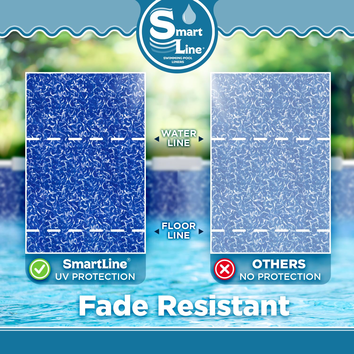 Smartline 16 ft Round Swimming Pool Liner - Heavy Duty 25 Gauge Virgin Vinyl for Steel Sided Above Ground Pools | Sunlight Resistant Overlap Style with 54 Inch Wall Height | Perfect for Backyard Summer Fun, Family Gatherings & Outdoor Relaxation