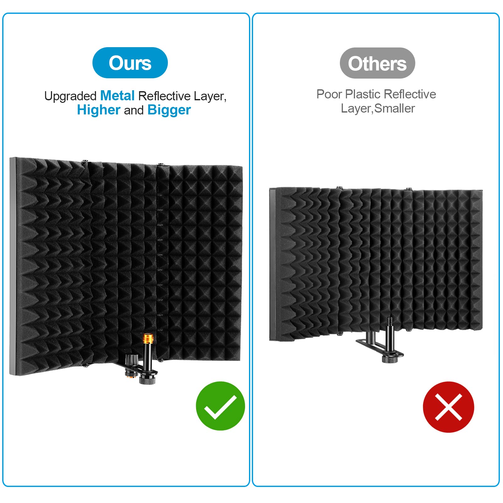 AGPTEK Foldable Microphone Isolation Shield - Adjustable Studio Mic Isolator Panel for Stand Mount & Table Top | Noise Reduction for Podcasting, Voice Recording & Home Studio Setup