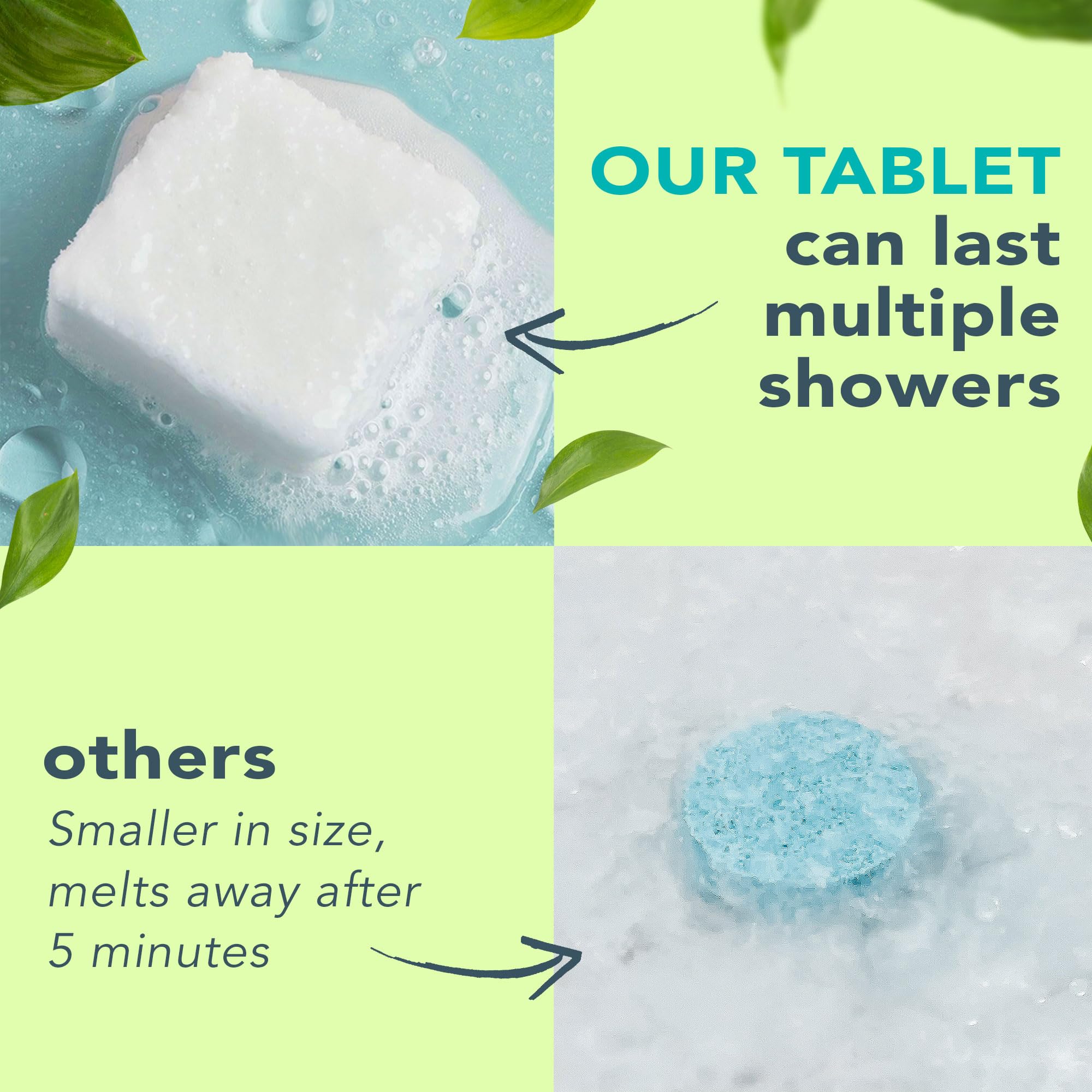 Aromatherapy Shower Steamers with Eucalyptus Essential Oil - Natural USA-Made Shower Bombs for Cold Relief & Relaxation, Spa Gifts for Women & Men, Perfect Self Care Gifts for Stress Relief & Better Sleep - Use in Bathroom for Ultimate Spa Experience at Home