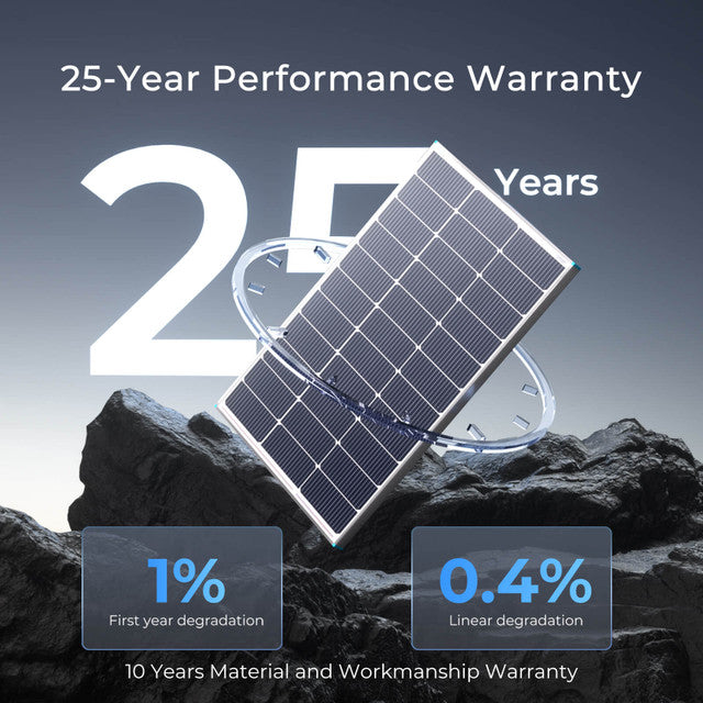 Renogy 16BB N-Type 100 Watt Monocrystalline Solar Panel - High Efficiency Solar Power for RV, Boat, Off-Grid & Home Use