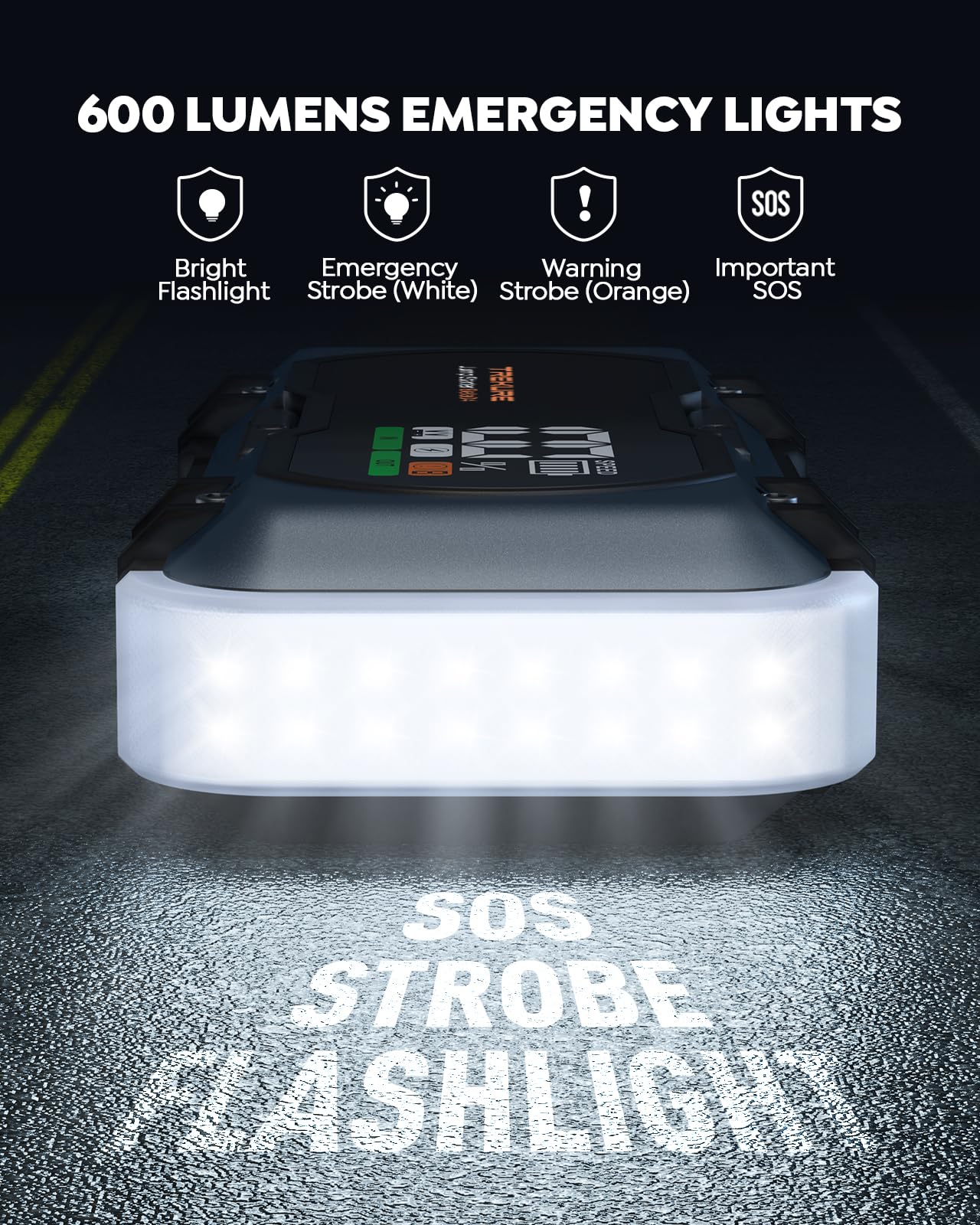 7000A 8-in-1 Car Jump Starter with 65W Fast Charging - Portable Battery Booster for All Gas & 10L Diesel Vehicles (Includes Extended Jumper Cables) | Emergency Roadside Assistance & Power Bank for Camping, Travel & Outdoor Adventures