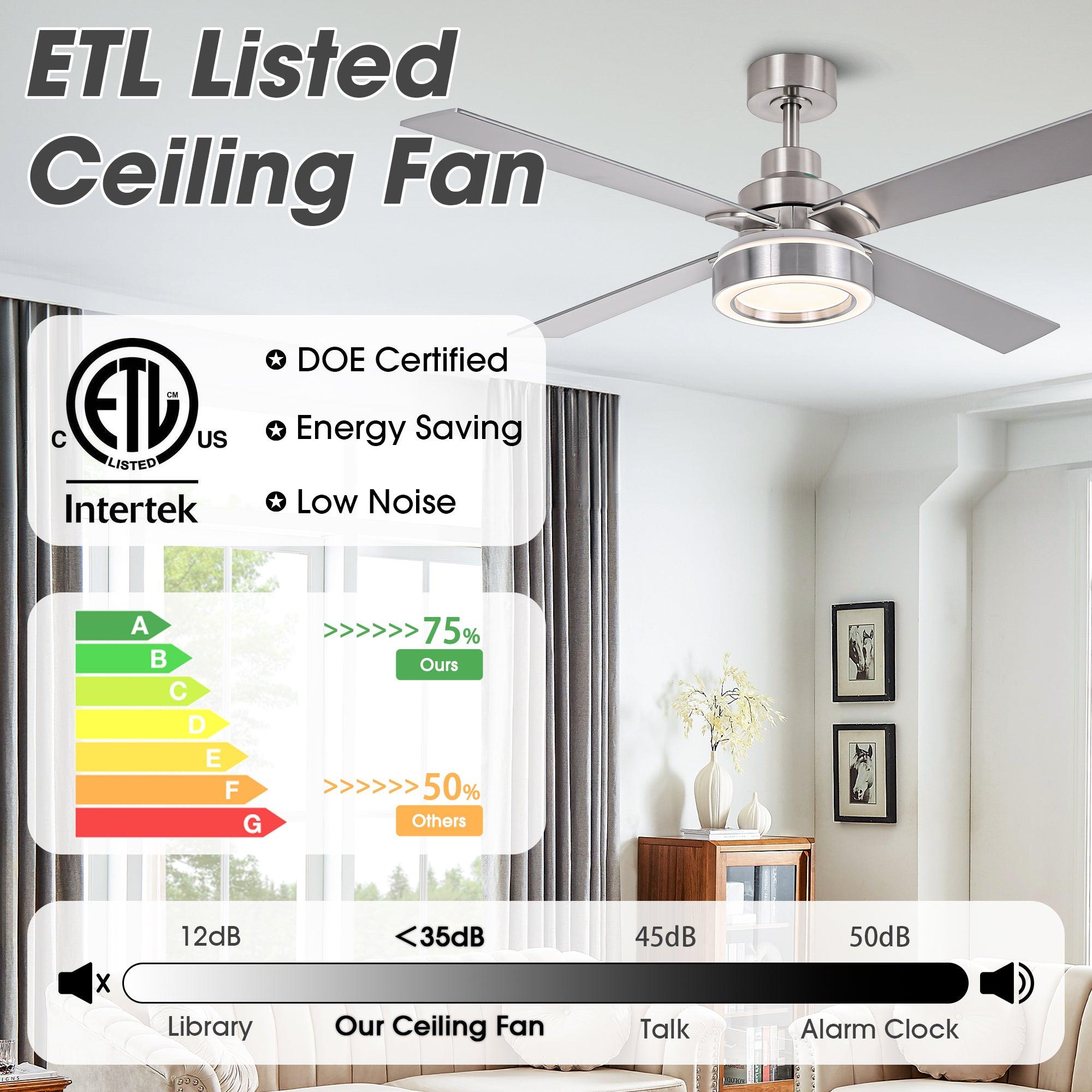 Vaczon 52 Inch Ceiling Fan with LED Light and Remote Control - Quiet DC Motor, Energy Efficient, Flush Mount for Bedroom, Living Room, and Office