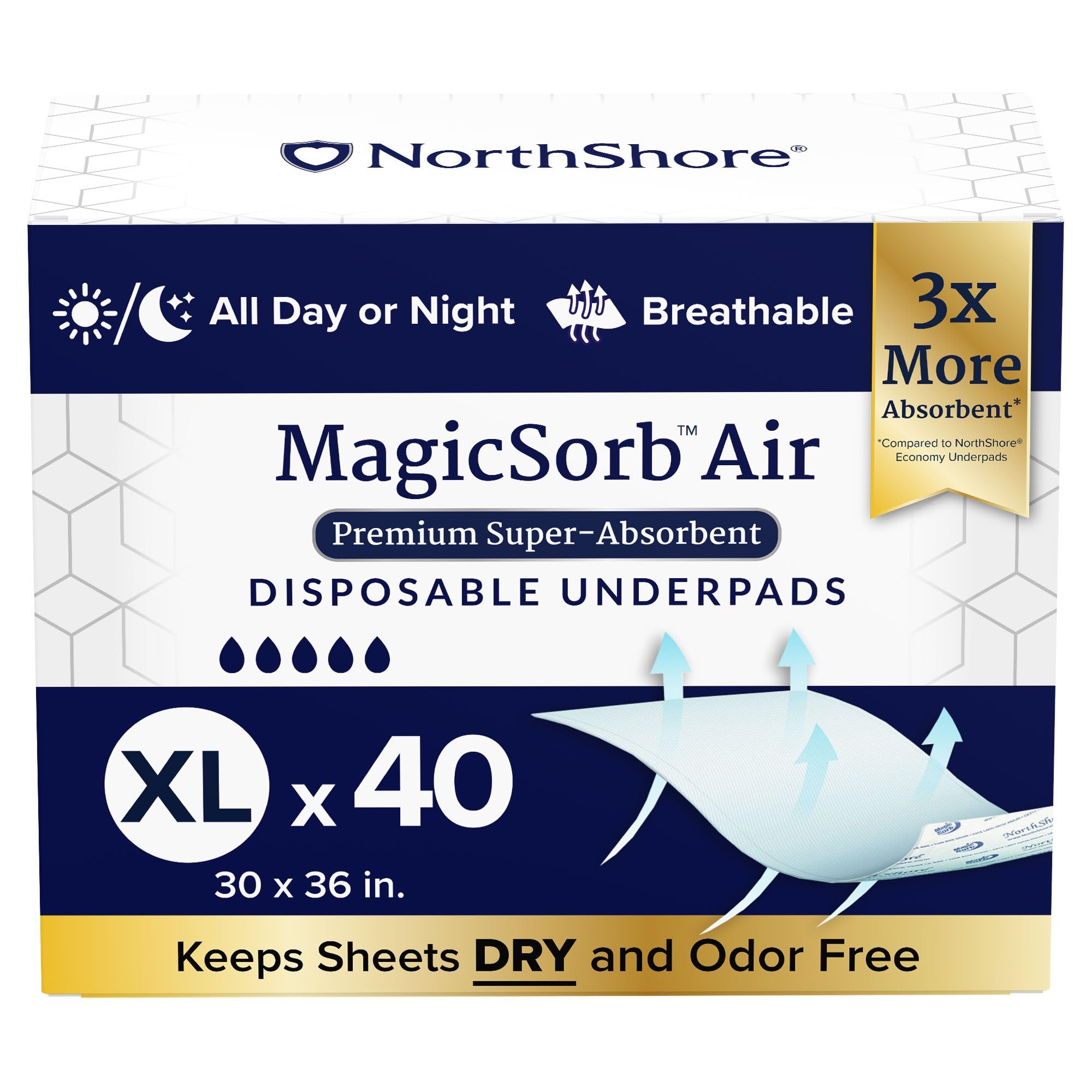 NorthShore MagicSorb Air Super-Absorbent Disposable Underpads - 30x36 Inches, 60 oz Capacity, X-Large Size, Case of 40 (4 Packs of 10) - Ideal for Incontinence Care, Bed Protection & Post-Surgical Recovery