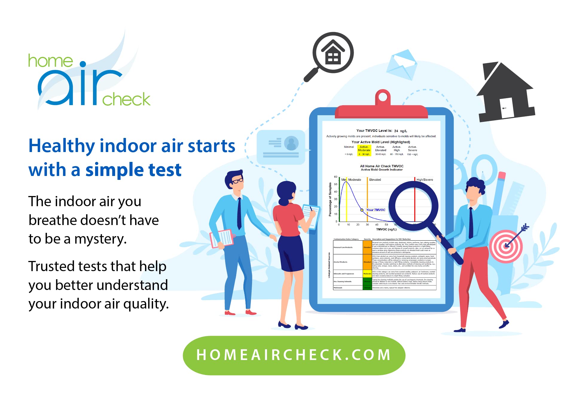 Home Air Check Indoor Air Quality Test Kit - Detect VOCs, Active Mold & Formaldehyde | Home Safety & Health Monitoring for Families, Offices & Schools