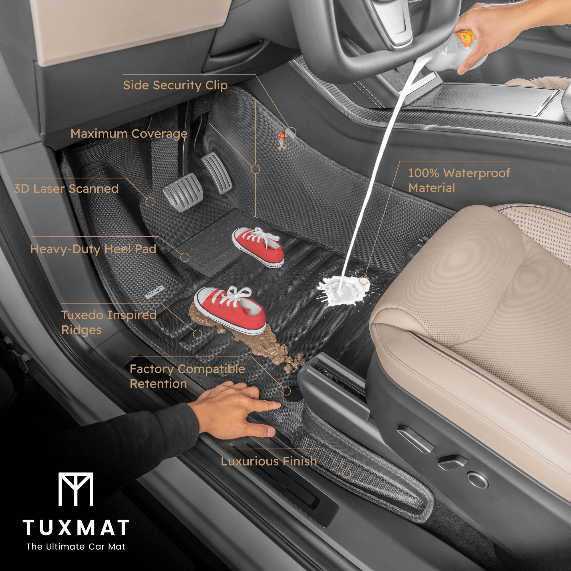 Premium Custom Fit TuxMat Floor Mats for BMW X7 7-Seater (2019-2025) - All Weather Protection with Maximum Coverage - Laser Measured Precision - Complete Set for 1st, 2nd & 3rd Rows - Perfect for Family Road Trips & Winter Driving