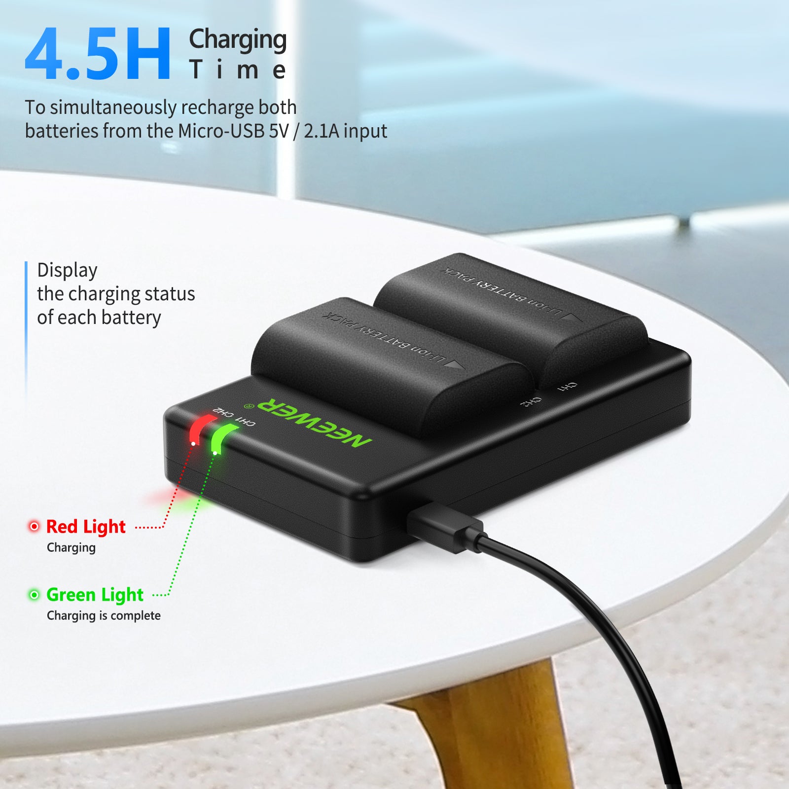 NEEWER 2 Pack LP-E6 LP-E6N Rechargeable Battery Charger Set for Canon Cameras - Perfect for Travel, Photography & Professional Shoots