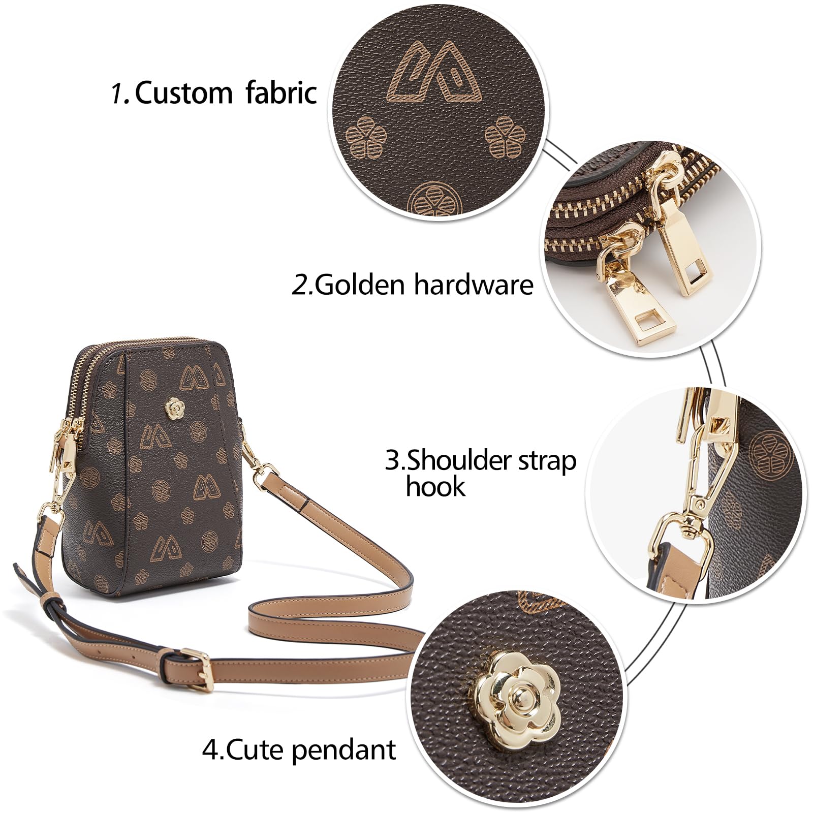 LAORENTOU Vegan Leather Crossbody Phone Bag for Women - Stylish Checkered Monogram Shoulder Purse, Small Handbag for iPhone & Essentials | Perfect for Travel, Shopping & Daily Use