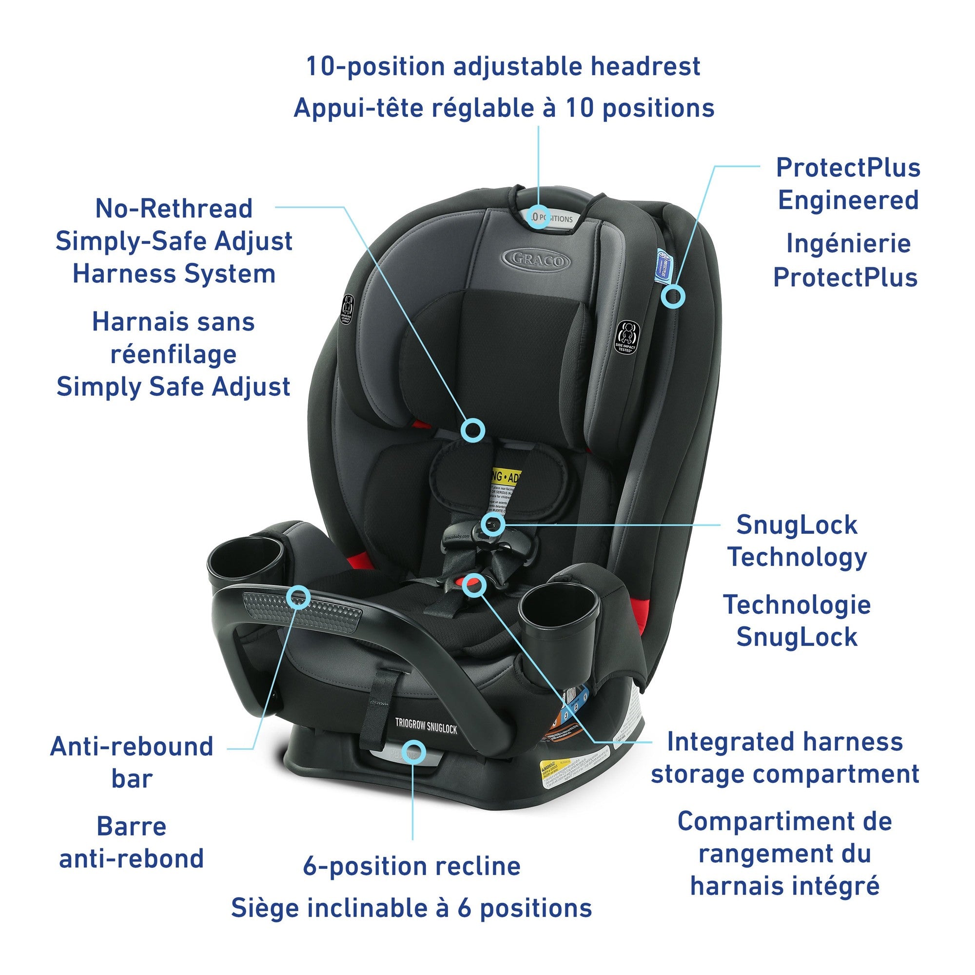 Graco TrioGrow SnugLock 3-in-1 Convertible Car Seat for Infants, Toddlers & Kids – Safe & Comfortable for Rear-Facing, Forward-Facing & Booster Mode – Perfect for Travel, School & Family Road Trips