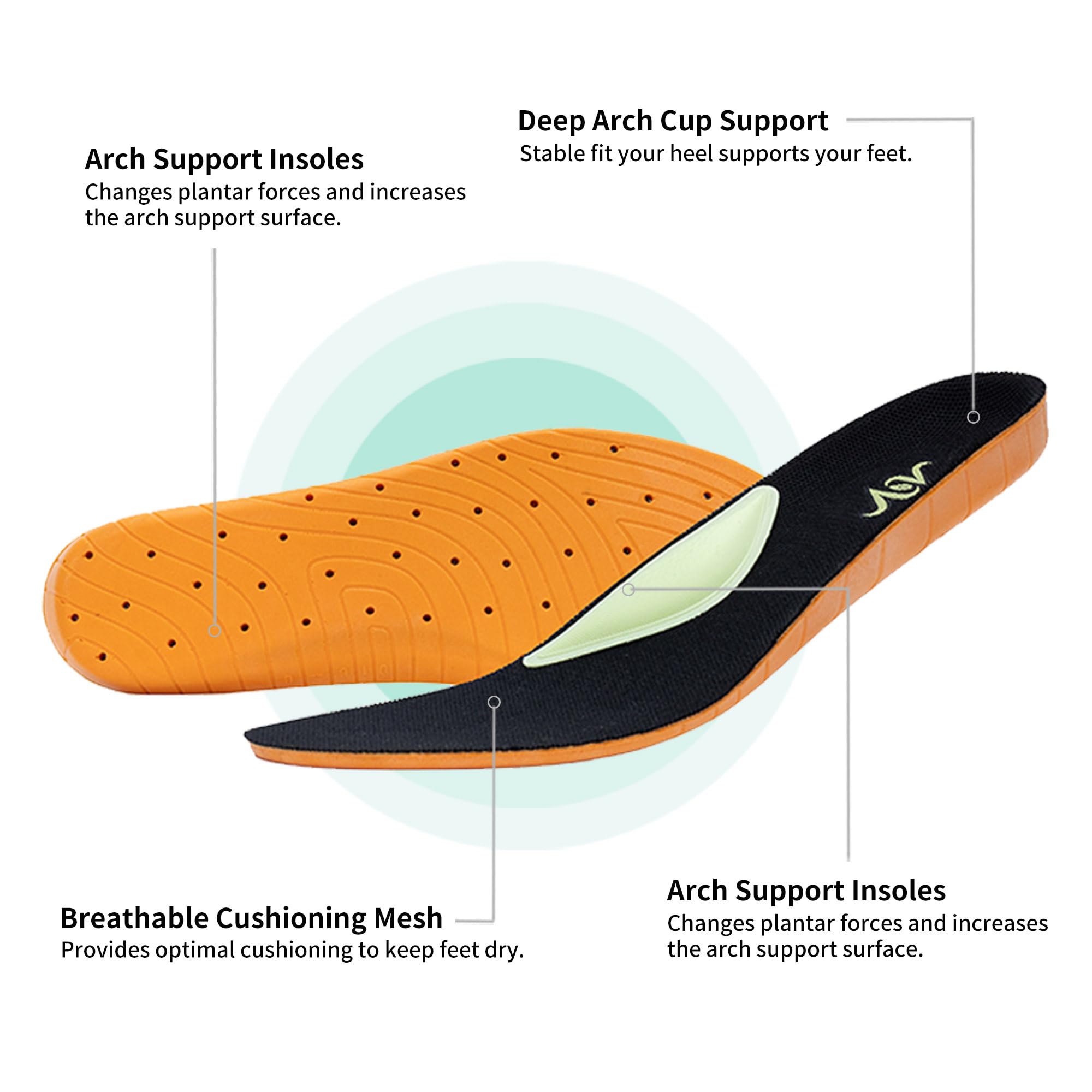 QAUPPE Women's Walking Shoes with Arch Support - Wide Orthotic Athletic Sneakers for Plantar Fasciitis, Heel & Foot Pain Relief - Comfortable Tennis & Walking Shoes for Work, Travel & Daily Activities
