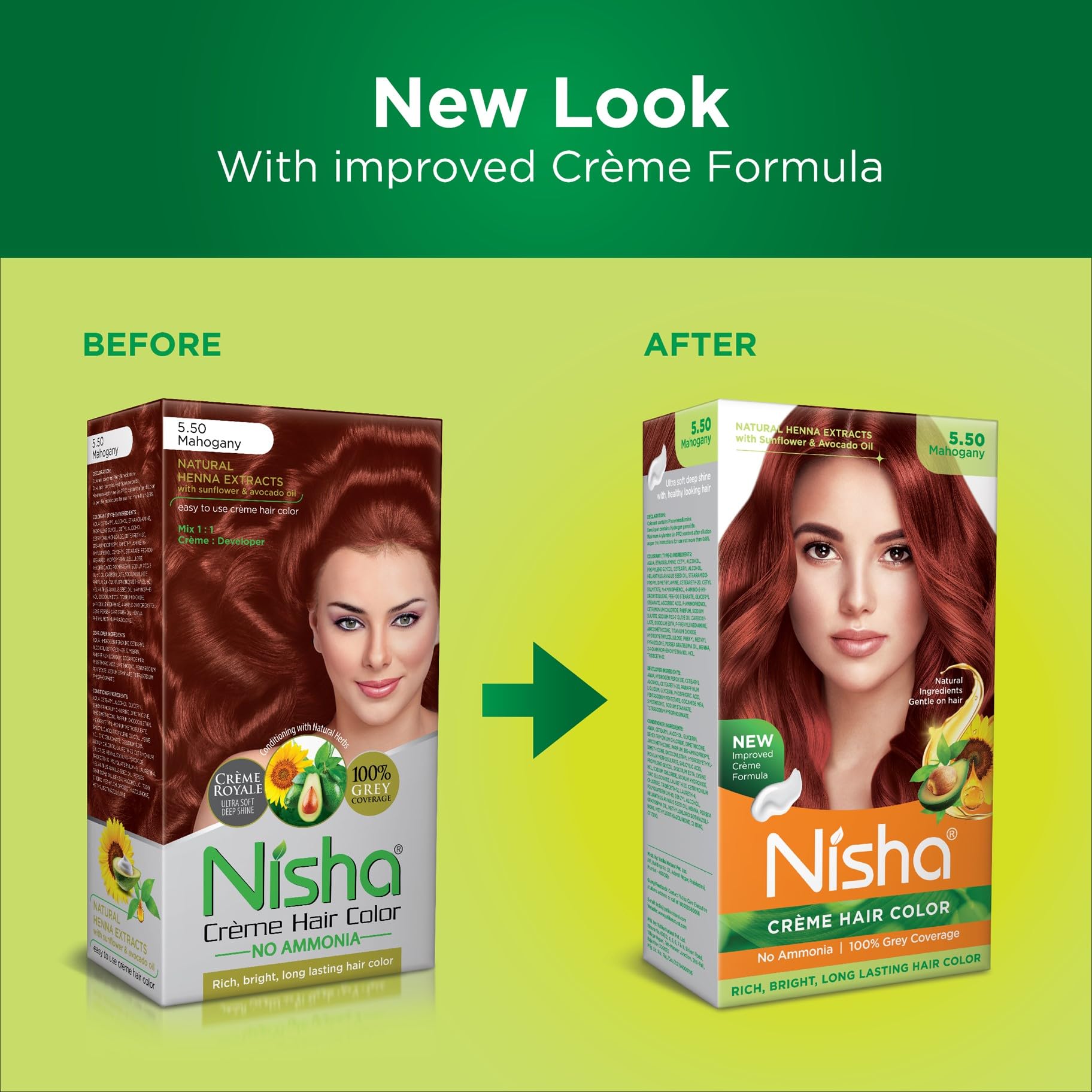 Nisha Creme Hair Color Mahogany 5.50 - Permanent Ammonia-Free Hair Dye for Women & Men - Ultra Soft Deep Shine with 100% Grey Coverage (120g) - Perfect for At-Home Hair Coloring & Salon-Quality Results