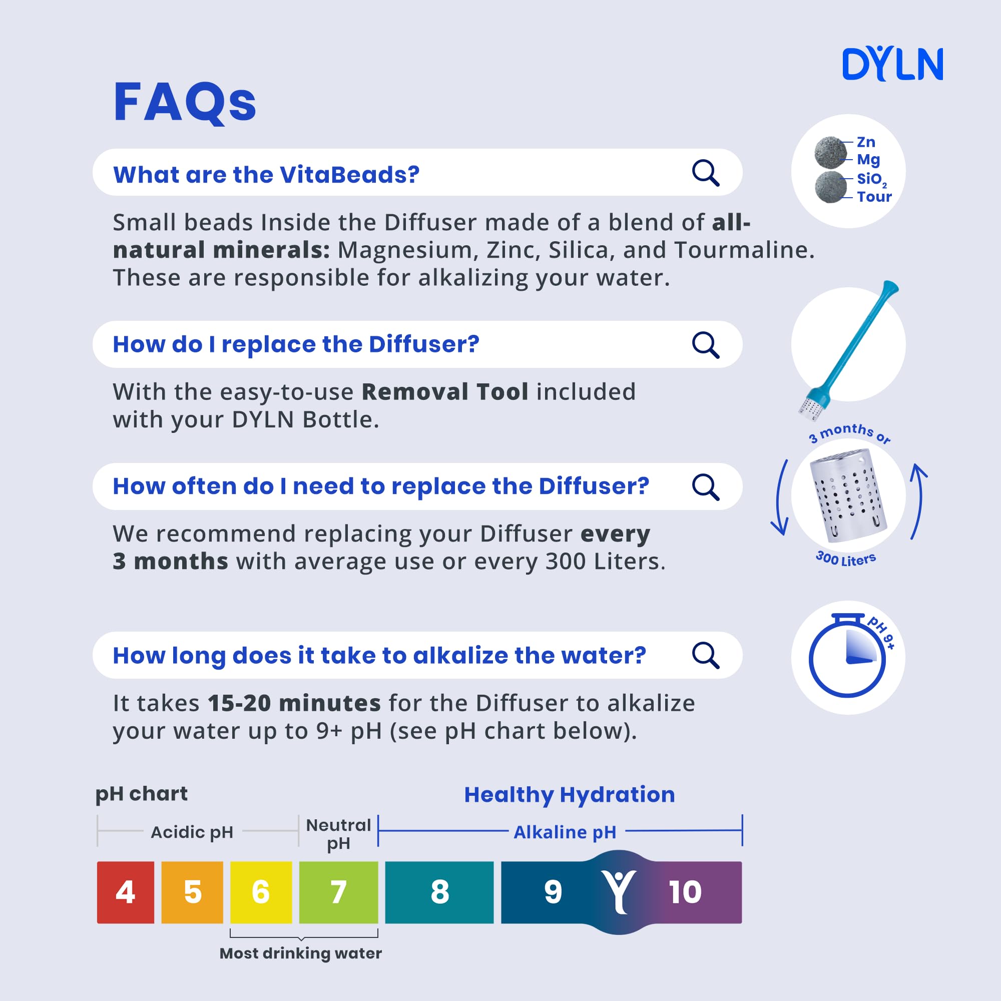 DYLN Alkaline Water Bottle - Portable Hydrogen Water Generator with 9.5 pH Balance | Vacuum Insulated Stainless Steel Bottle Keeps Drinks Cold 24 Hours | Perfect for Gym, Hiking & Daily Hydration