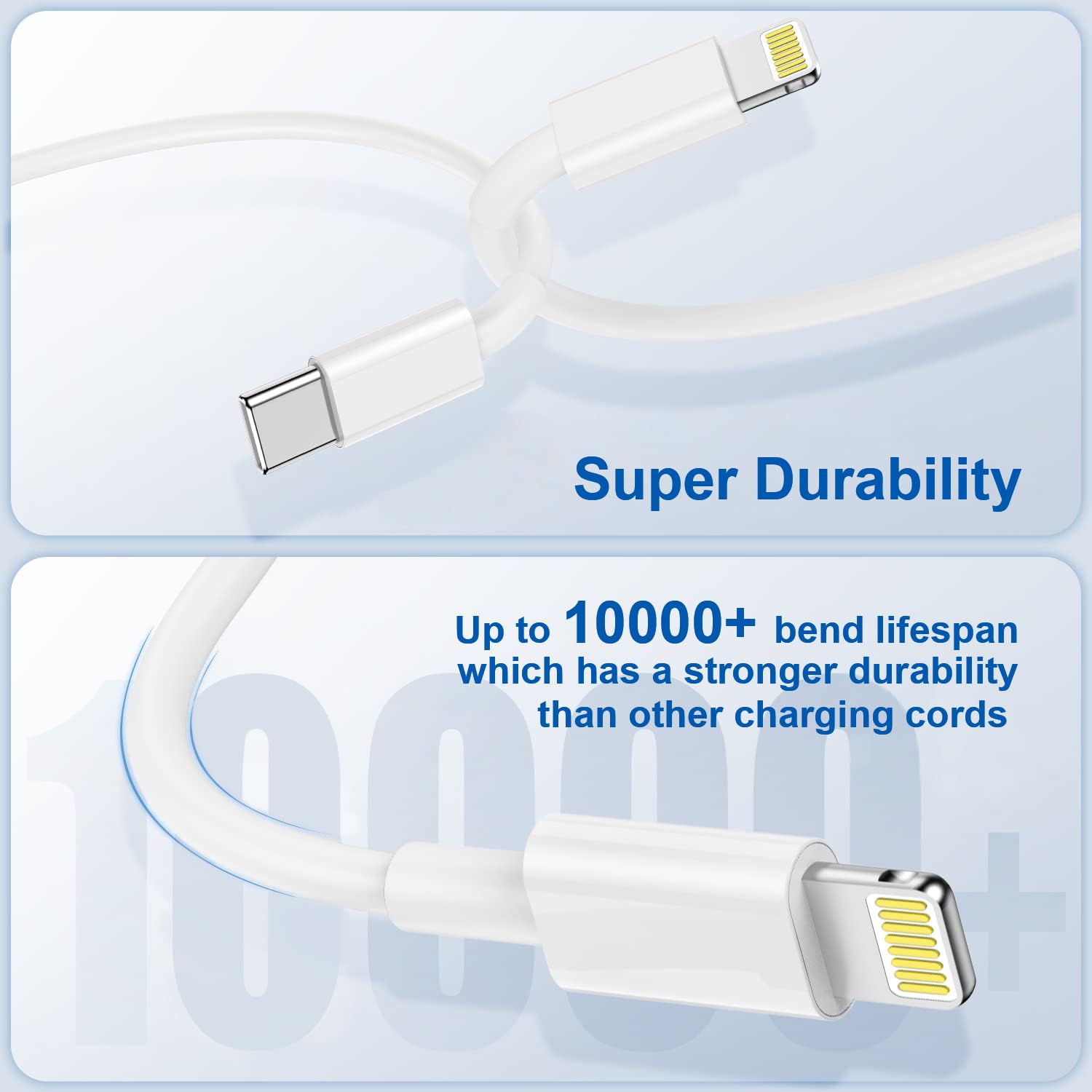 MFi Certified USB C to Lightning Cable - Fast Charging iPhone Charger Cord (3 Pack: 6ft+6ft+10ft) for iPhone 14/13/12/11/X/8 - Perfect for Home, Office & Travel Charging