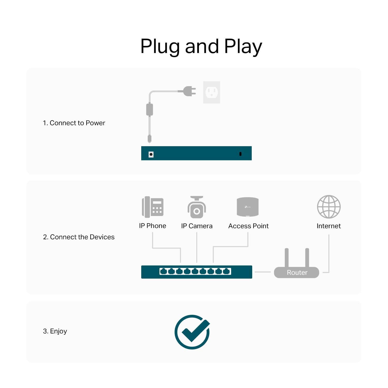 TP-Link TL-SG108S-M2 8-Port 2.5G Multi-Gigabit Unmanaged Ethernet Switch | Plug & Play Network Switch for Home Office & Gaming | Desktop/Wall Mount | Silent Operation | High-Speed Data Transfer