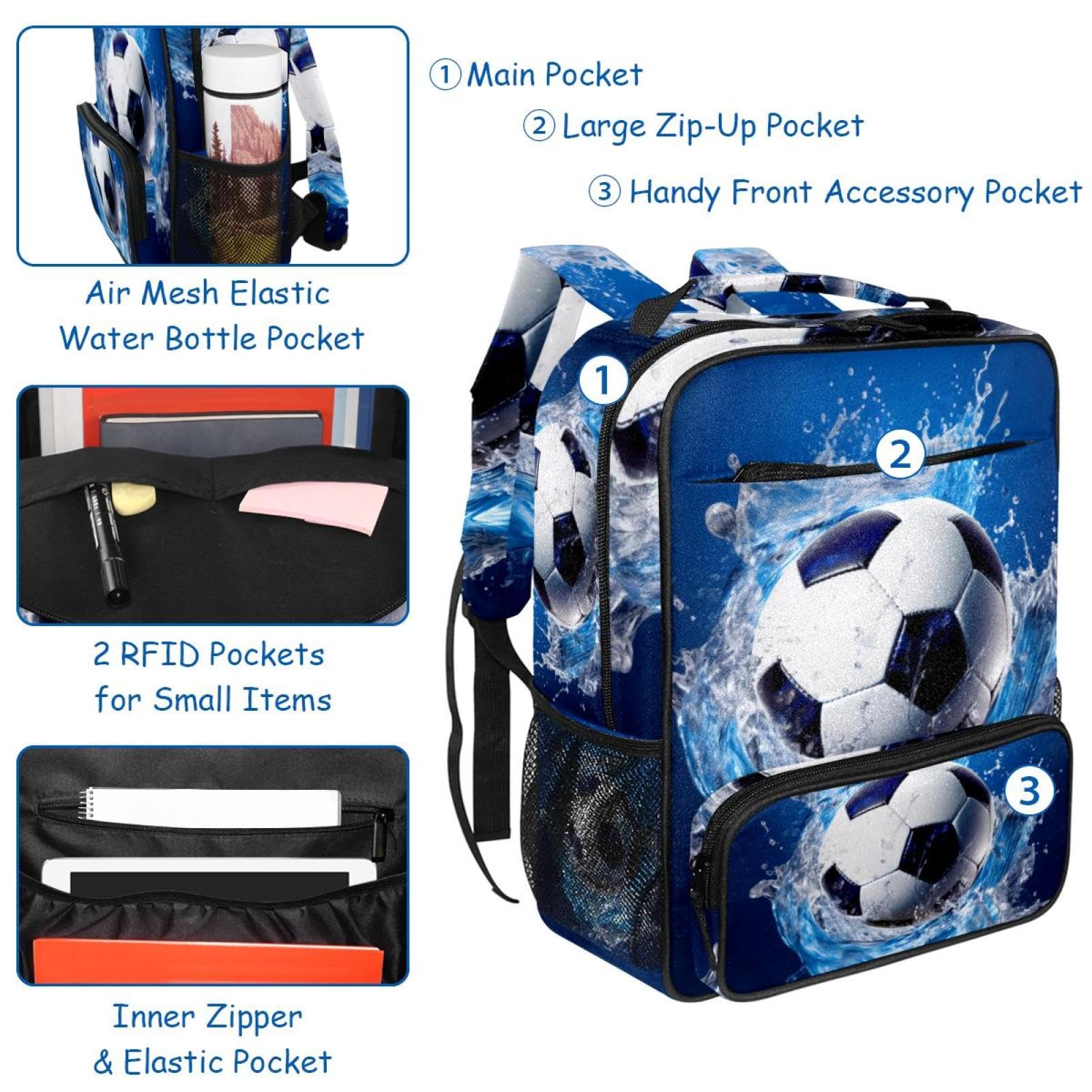 Stylish Travel Backpack for Women & Men - Durable Blue Ocean Design Waterproof Backpack for Hiking, Commuting & Football Games