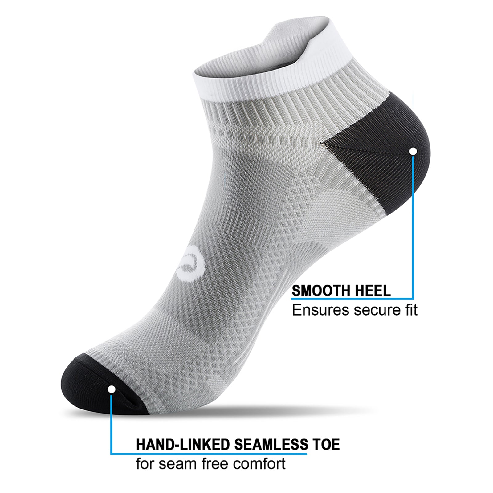 GECKOMAN x PAPLUS Ankle Compression Running Socks for Men & Women - 2 Pairs Pack - Moisture Wicking & Breathable for Marathon, Hiking, Gym Workout & Sports Performance