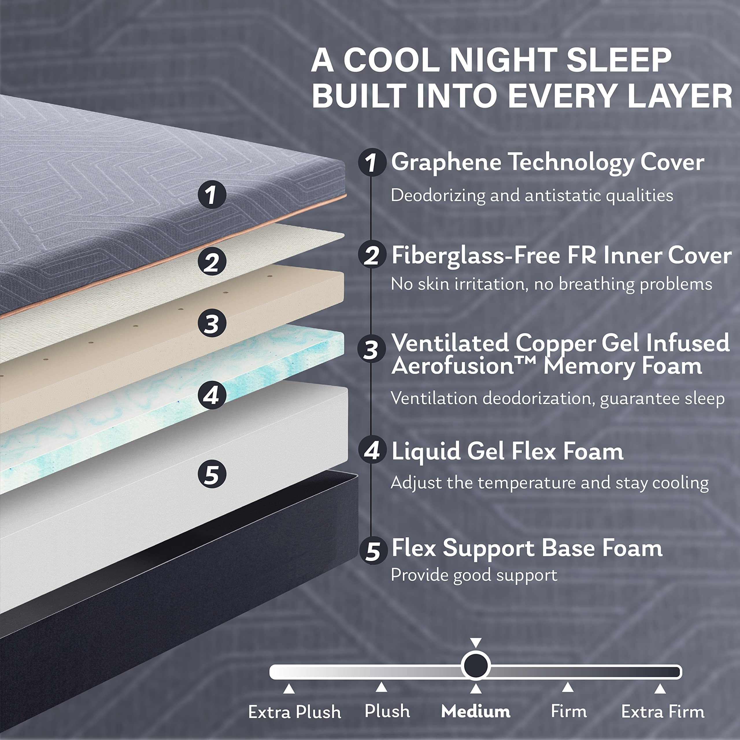MLILY EGO 12 Inch Copper Gel Memory Foam Mattress - King Size (72