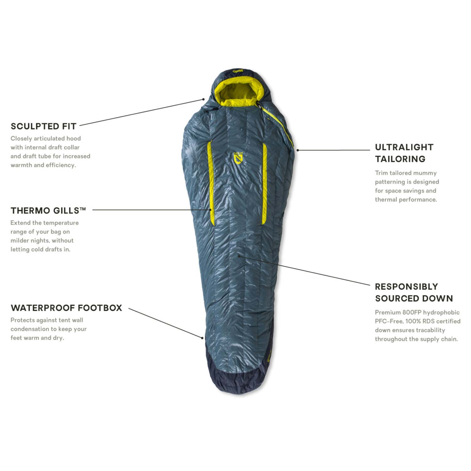 Nemo Men's Kayu 30 Degree Down Sleeping Bag - Ultralight & Water-Resistant for Backpacking, Camping, Hiking - Closeout Sale