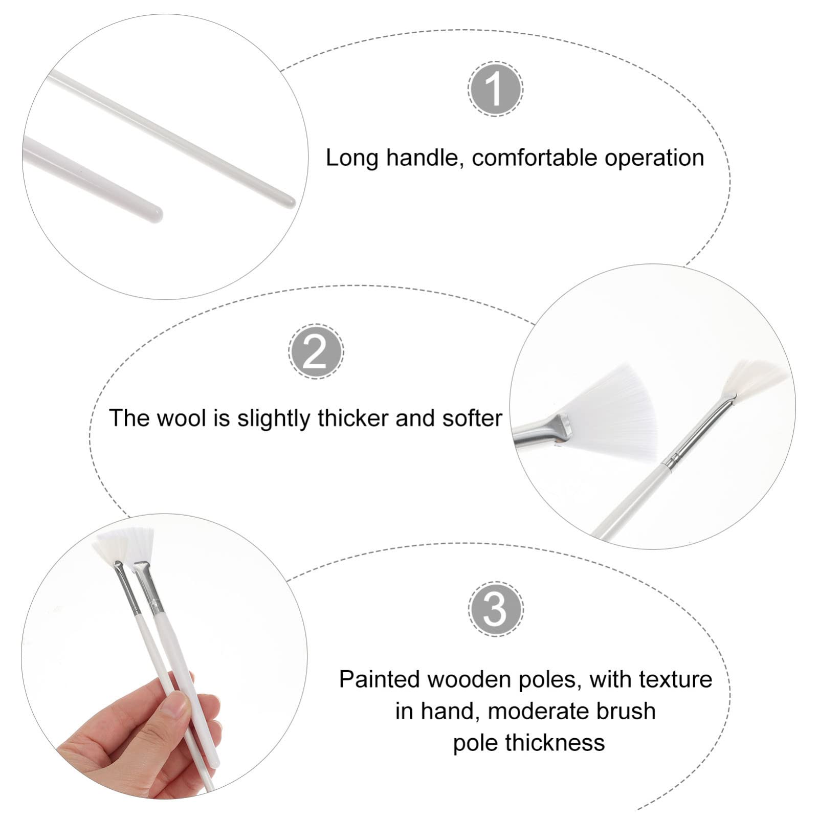 Lurrose 2PC Soft Face Mask Brush for Glycolic Peel & Makeup Application - Salon & Home Skincare