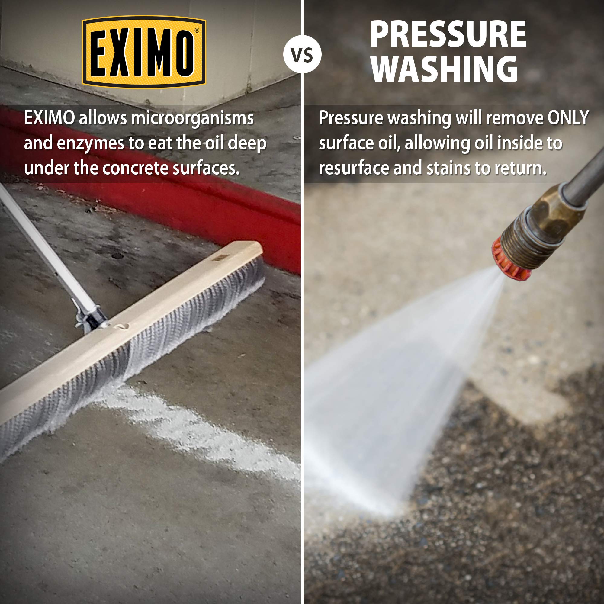 EXIMO® Waterless Concrete Cleaner - Driveway, Garage, Basement Cleaner (3 lbs) for Outdoor Surfaces