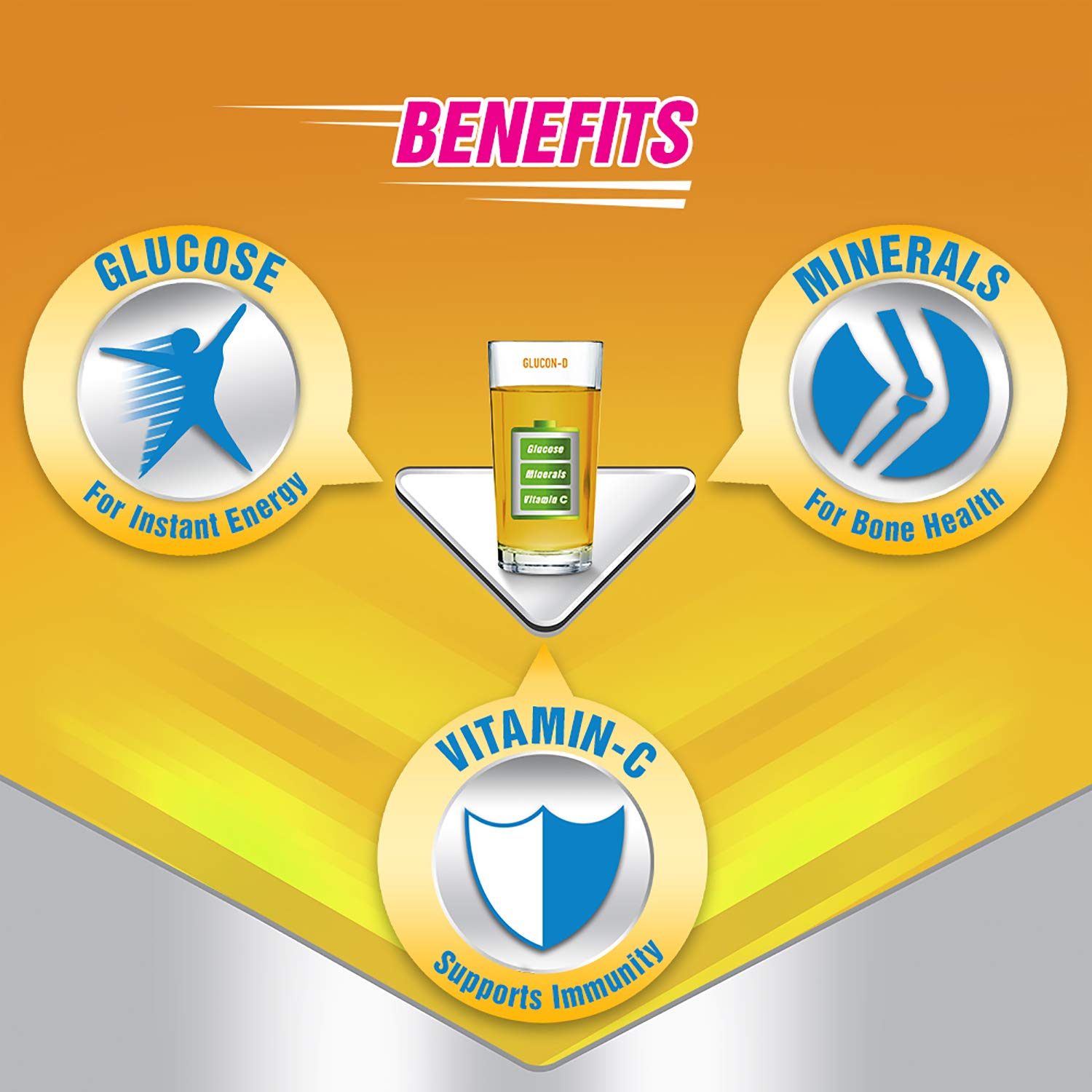 Glucon-D Mango Blast Glucose Powder 450g Refill Pack - Instant Energy Drink Mix with Vitamin C & Calcium for Immunity & Bone Health - Perfect for Sports, Workouts & Quick Energy Boost
