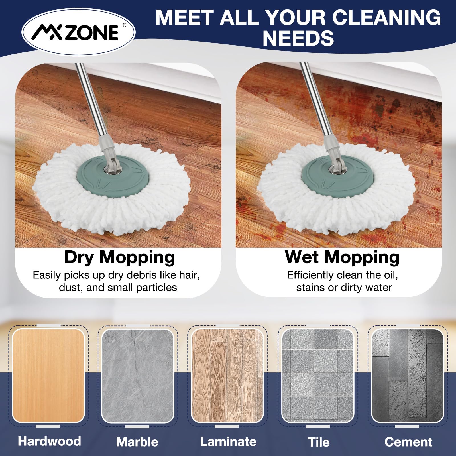 5 Pack Spin Mop Replacement Heads - Universal Fit for Hurricane 360° Spin Mop Systems - Microfiber Round Mop Refills for Deep Cleaning Floors, Tiles & Hardwood Surfaces - Perfect for Kitchen, Bathroom & Household Cleaning