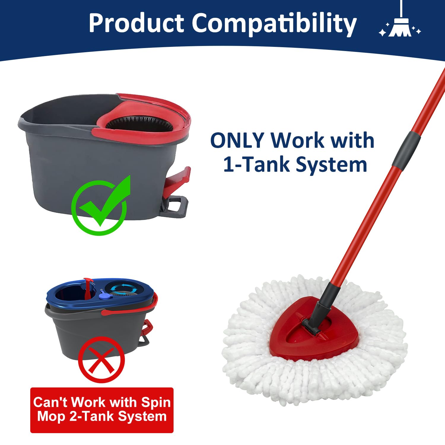O-Cedar EasyWring Spin Mop Replacement Parts - 2 Microfiber Mop Heads, 4-Section Adjustable Iron Handle (30-58in) & Mop Head Cover - Compatible with 1-Tank Spin Mop System - Perfect for Hardwood Floors, Tile & Laminate Cleaning