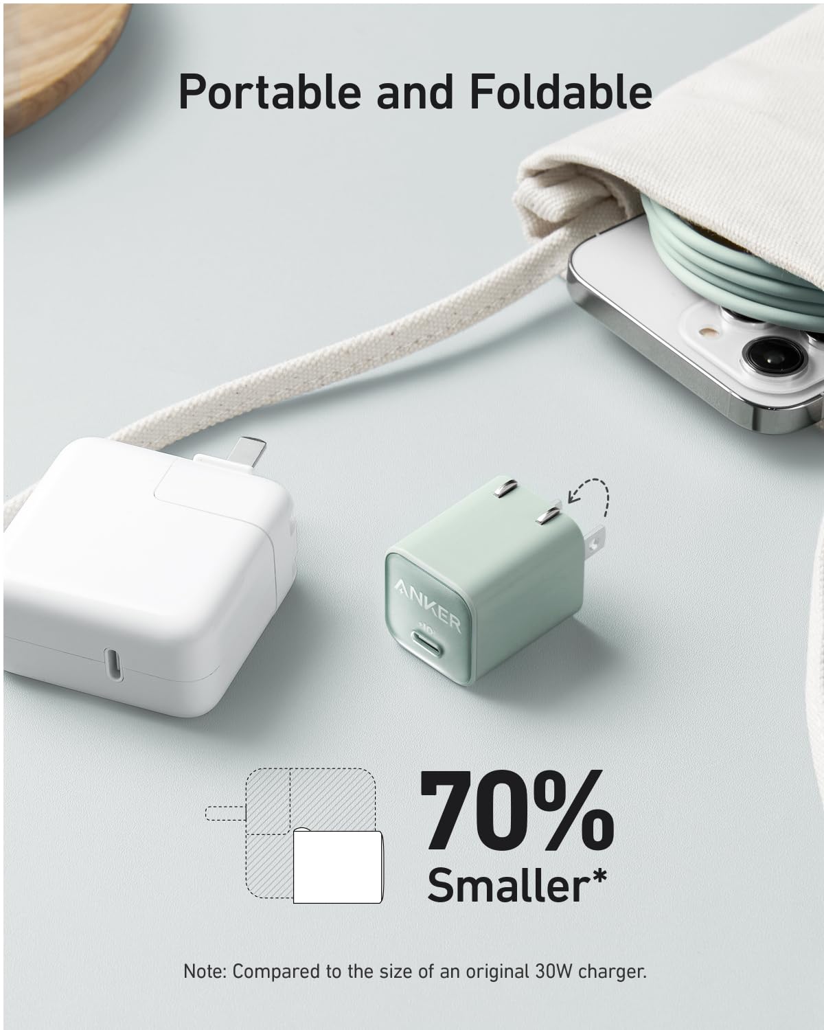 Anker Nano 30W USB C GaN Fast Charger with PIQ 3.0 & PPS - Compact Foldable PD Charger for iPhone 16/15 Series, Samsung Galaxy, iPad - MagSafe Compatible - Perfect for Travel, Office & Home Charging