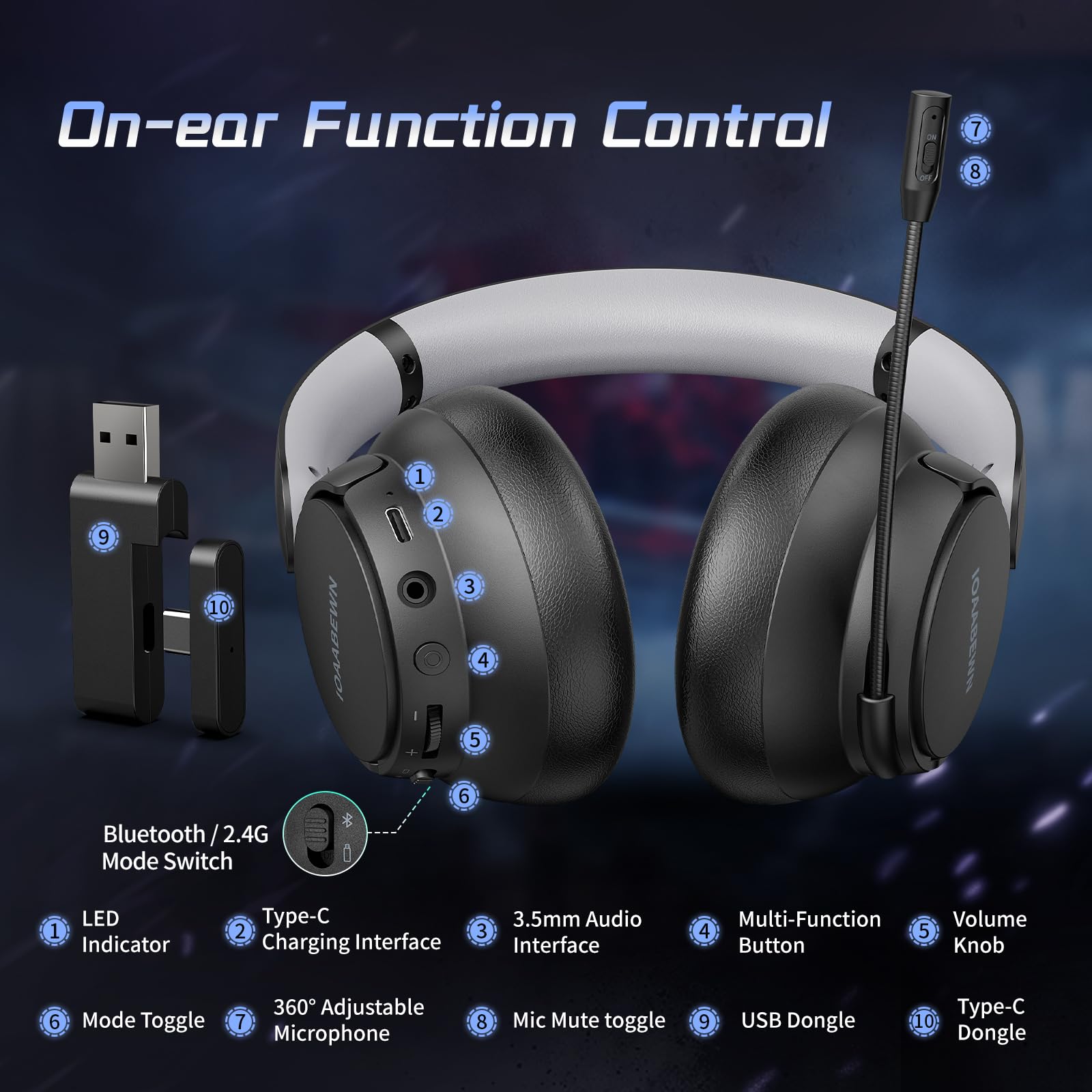 Wireless Gaming Headset for PS5, PS4, PC, Switch & Mobile - 2.4GHz Low Latency Bluetooth 5.3 Headphones with Microphone, 55H Battery Life (Grey) - Perfect for Gaming, Online Meetings & Remote Work