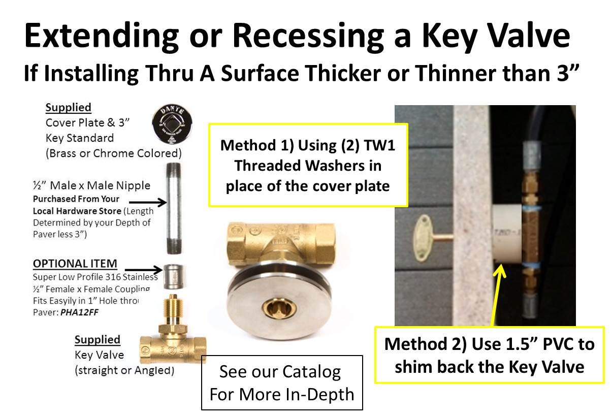 Dante KVSC Straight Chrome Key Valve for Fireplace Log Lighter with Key & Cover - Durable Gas Control Valve for Indoor/Outdoor Fire Pits & Fireplaces