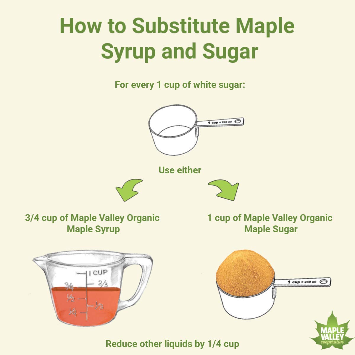 Organic Pure Maple Syrup - Amber & Light Grade | All-Natural Pancake Topping, Coffee Sweetener & Sugar Substitute for Baking | 3 Gallon Bag-in-Box | Perfect for Breakfast, Desserts & Healthy Recipes