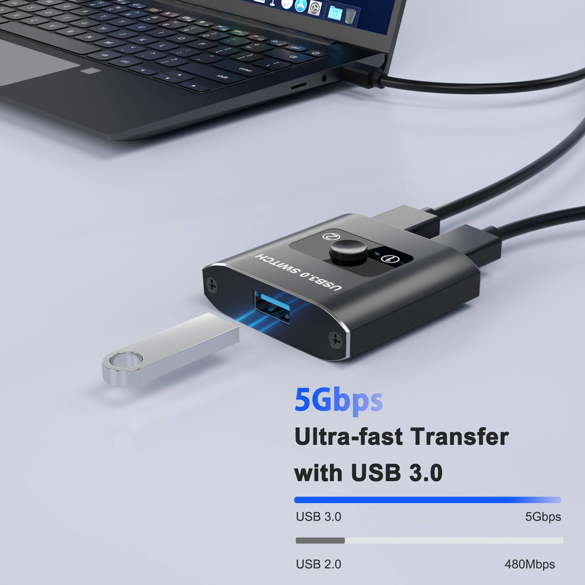 USB Switch 2-in-1/1-in-2 for Printer, Mouse & Keyboard - Windows/Mac/Linux