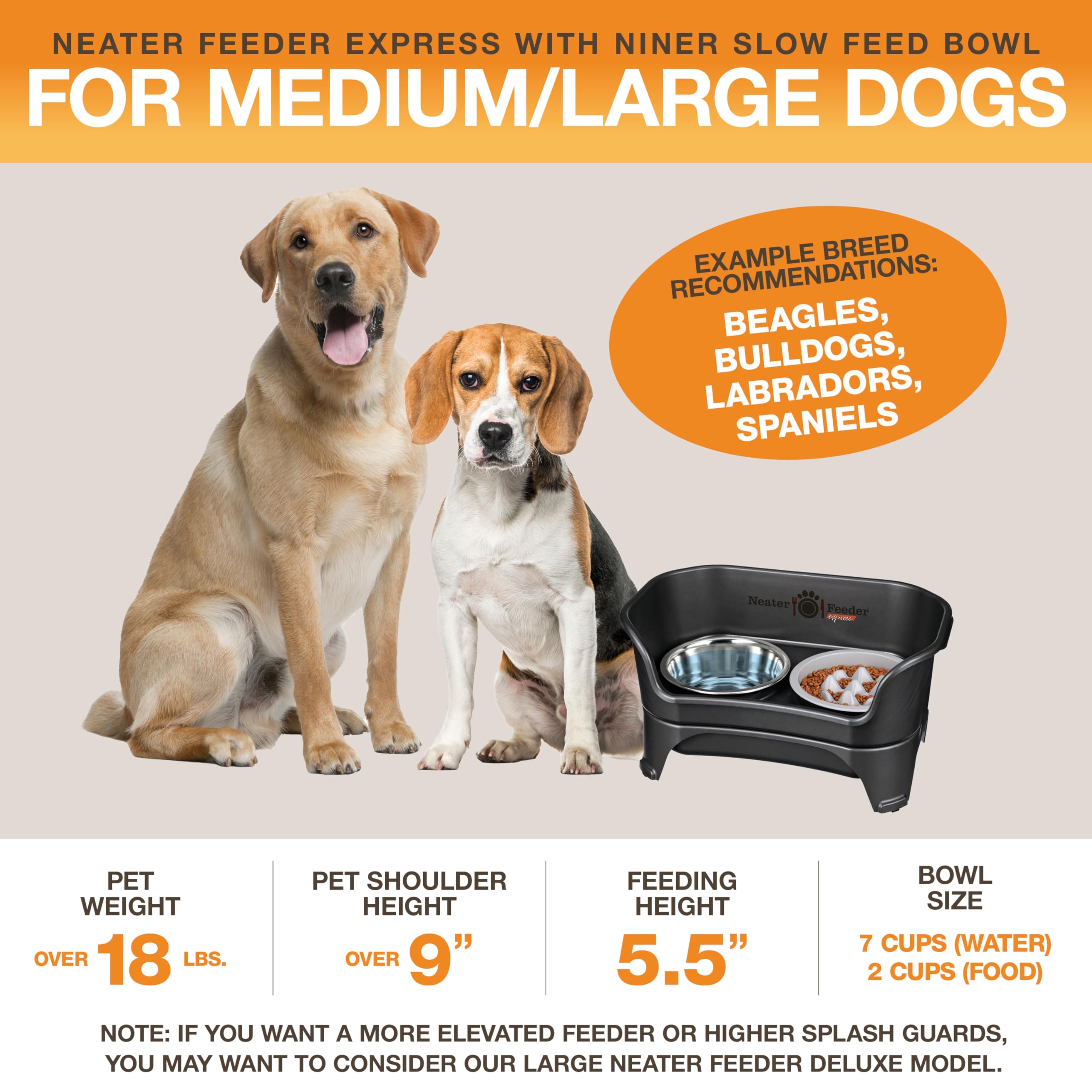 Neater Feeder Express No Spill Elevated Dog Bowls for Medium & Large Breeds - Slow Feeder & Water Bowl Set, Black - Made in USA | Anti-Mess Pet Dining Solution for Home, Kitchen or Outdoor Use