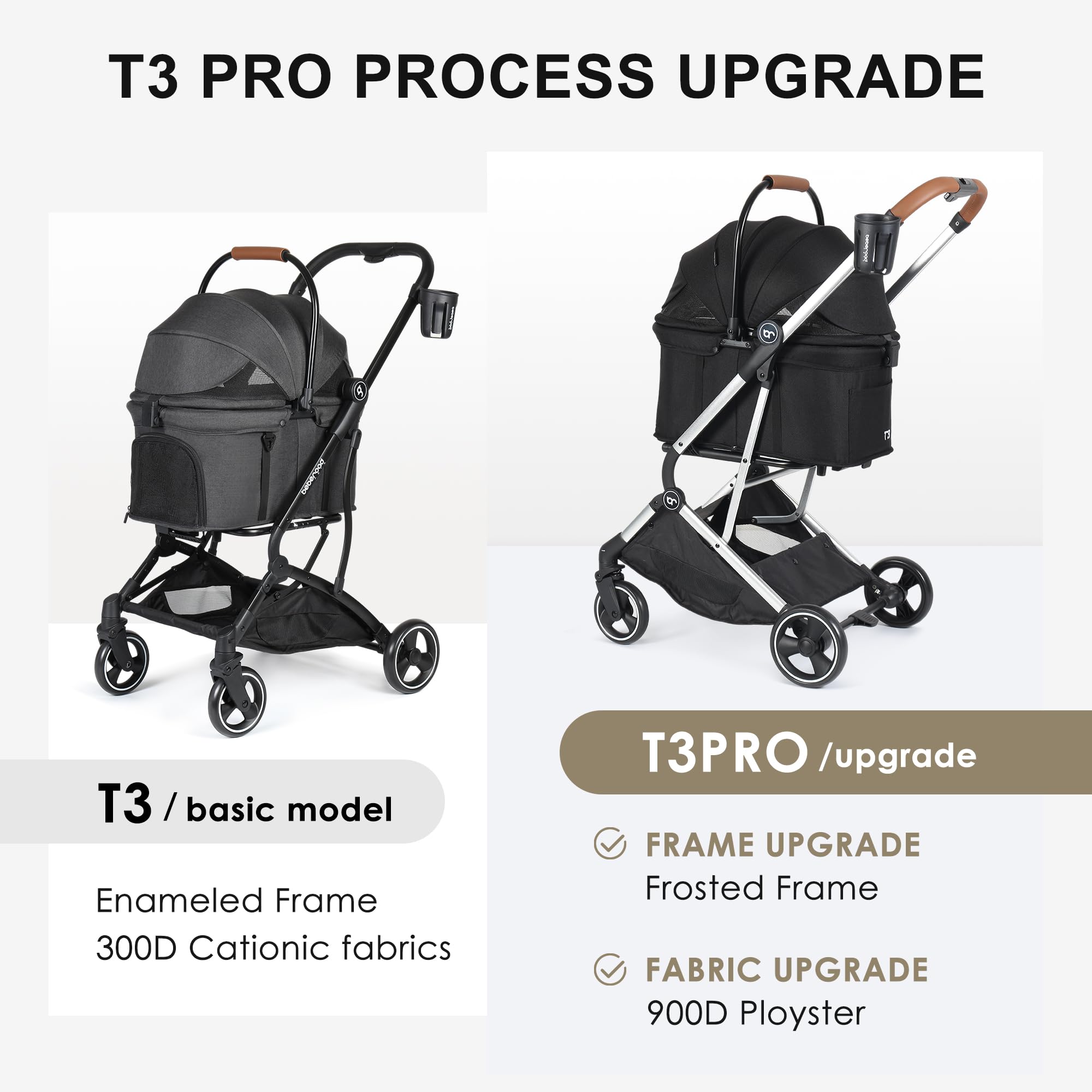 T3 Pro 3-in-1 Small Pet Stroller for Dogs & Cats - 4-Wheel Lightweight Travel Carrier with Removable Pad, Canopy & Cup Holder - Perfect for Walking, Shopping & Vet Visits (Black)