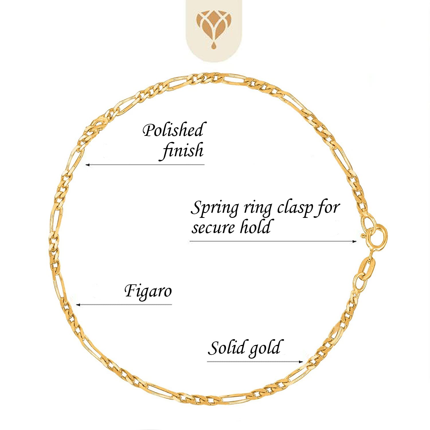 14K Solid Yellow or White Gold 1.9mm Diamond-Cut Figaro Chain Necklace for Men - Classic Alternate Link Design with Spring Ring Clasp (7