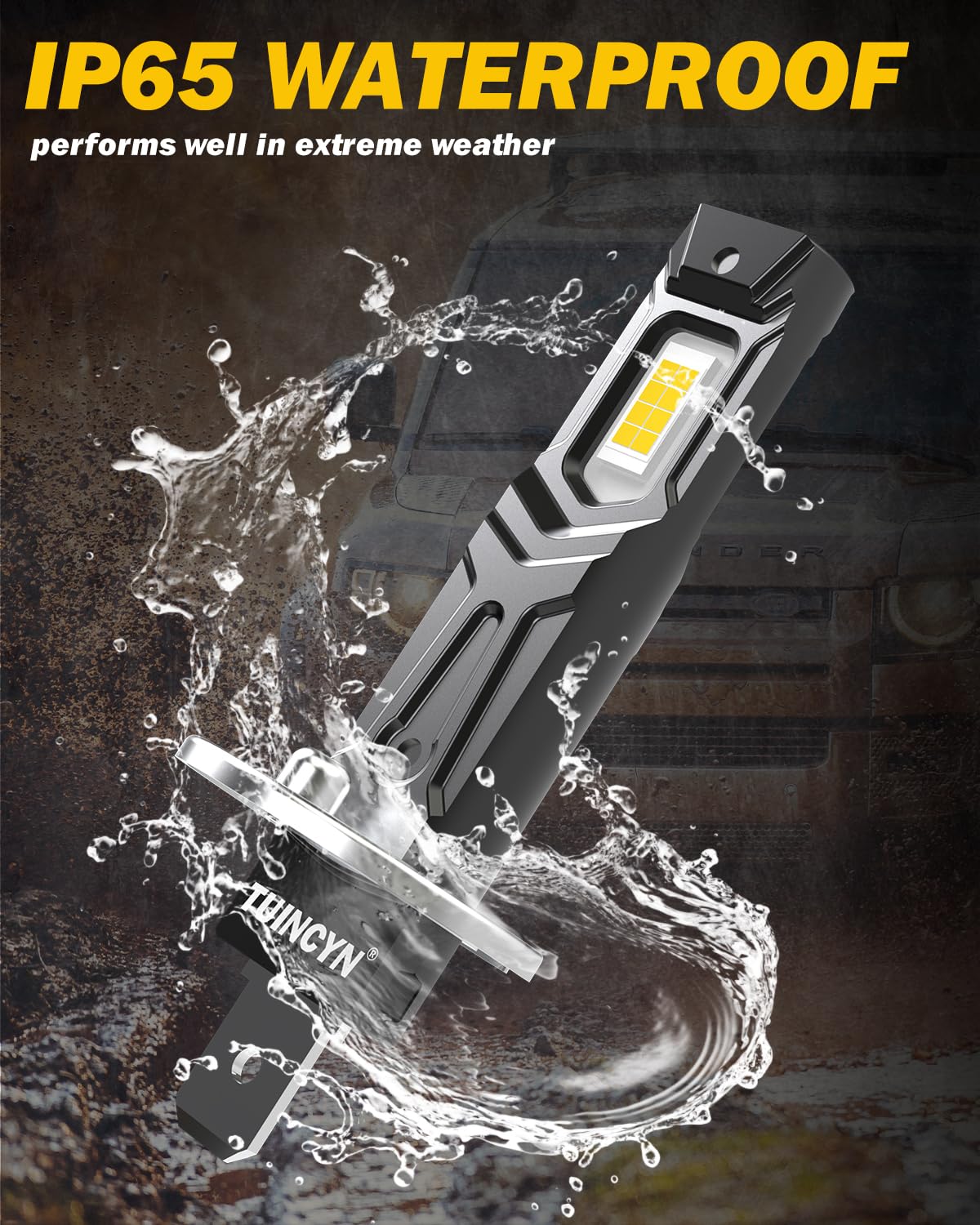 2024 Upgraded TUINCYN H1 LED Bulb - Super Bright 16000LM 12V 6000K White Mini Fanless H1LL Fog Light - Plug & Play No Adapter Needed Non-Polarity (2-Pack) - Perfect for Car Headlights, Fog Lights & Off-Road Vehicles