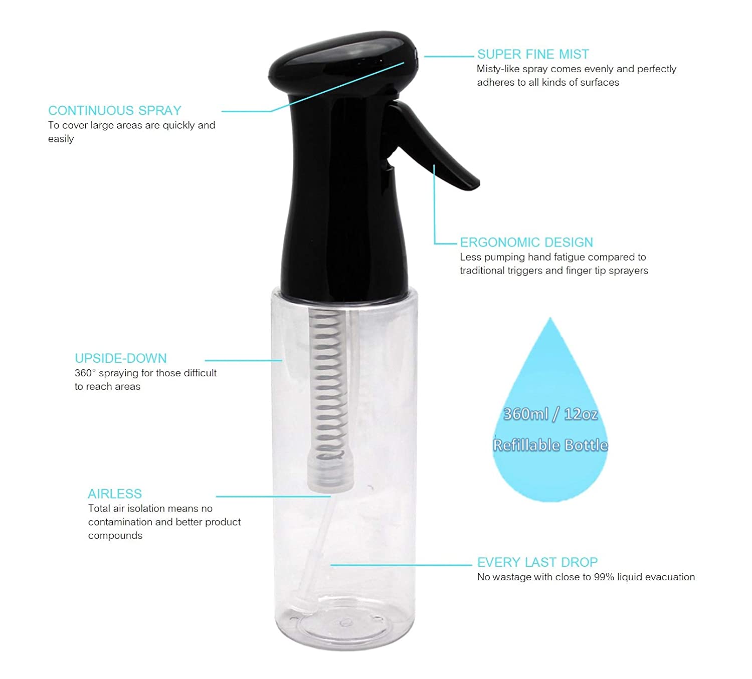 Premium Continuous Mist Spray Bottle for Hair - 12.2 Oz (Black, White, Clear) - Perfect for Salon Styling, Travel & DIY Hair Care