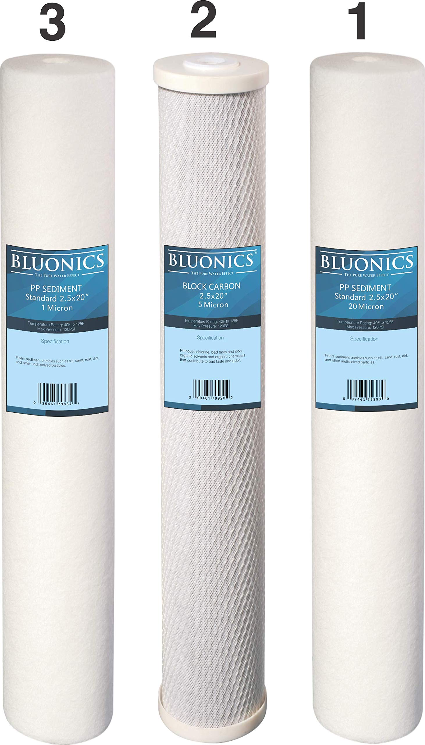 Best Under Sink Water Filtration System for Clean Drinking Water – Home & Kitchen Use