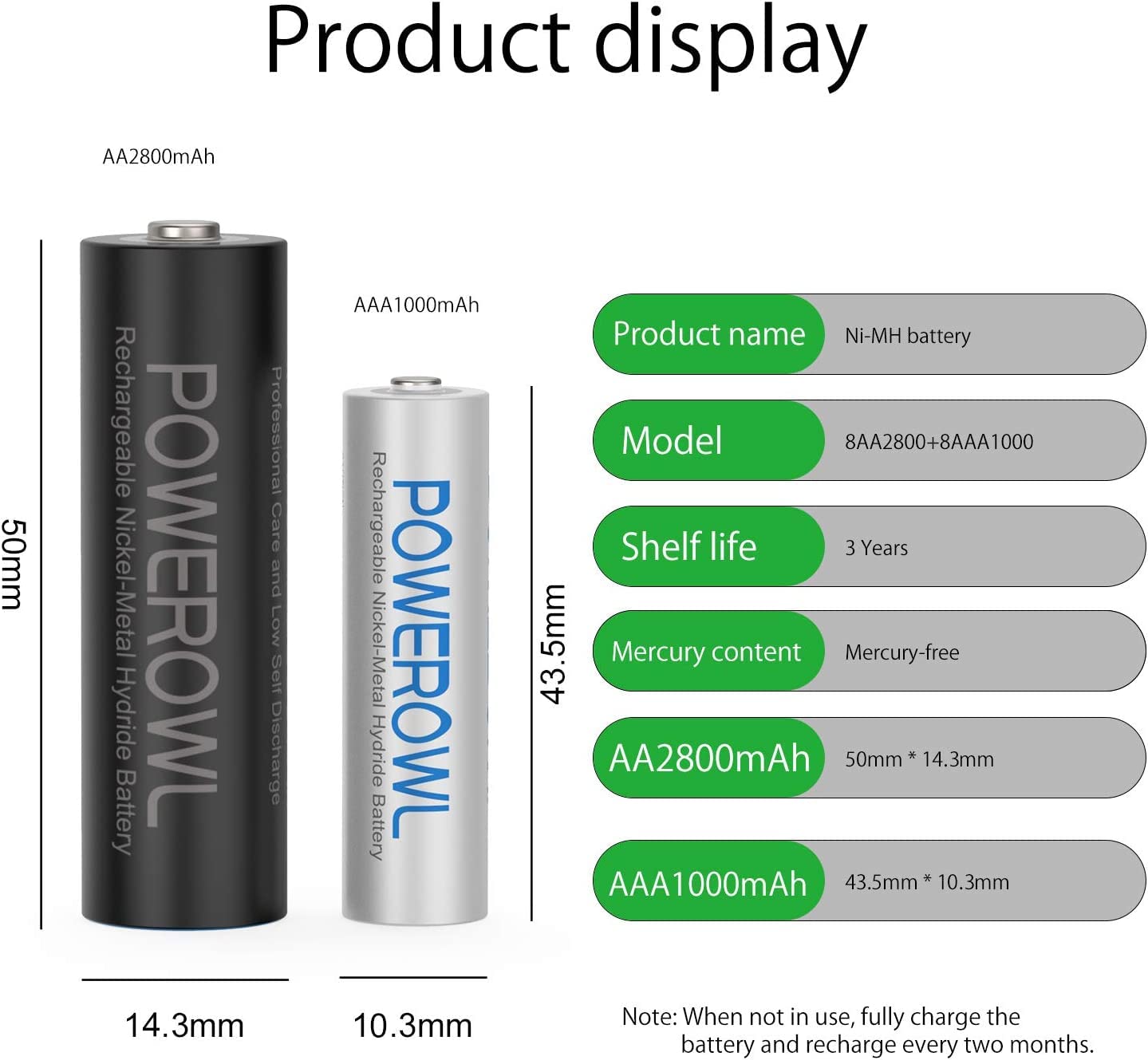 POWEROWL 4AA & 4AAA Rechargeable Batteries with Fast Charger - USB-C & Micro USB Ports - Compatible with AA AAA C D Batteries - Perfect for Cameras, Toys, Flashlights and Electronic Devices
