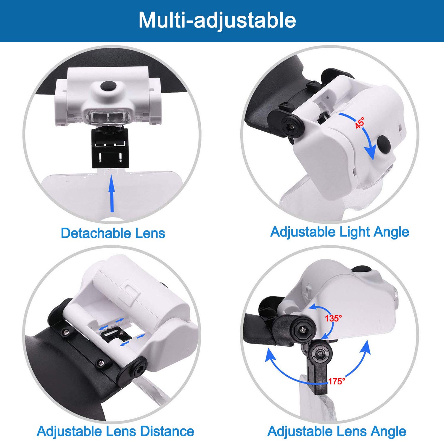 LED Headband Magnifier with 2 Brightness Levels - Hands-Free Head Mount Magnifying Glasses for Watch Repair, Jewelry Making, Arts & Crafts, Reading - Perfect for Detailed Close-Up Work and Hobby Projects