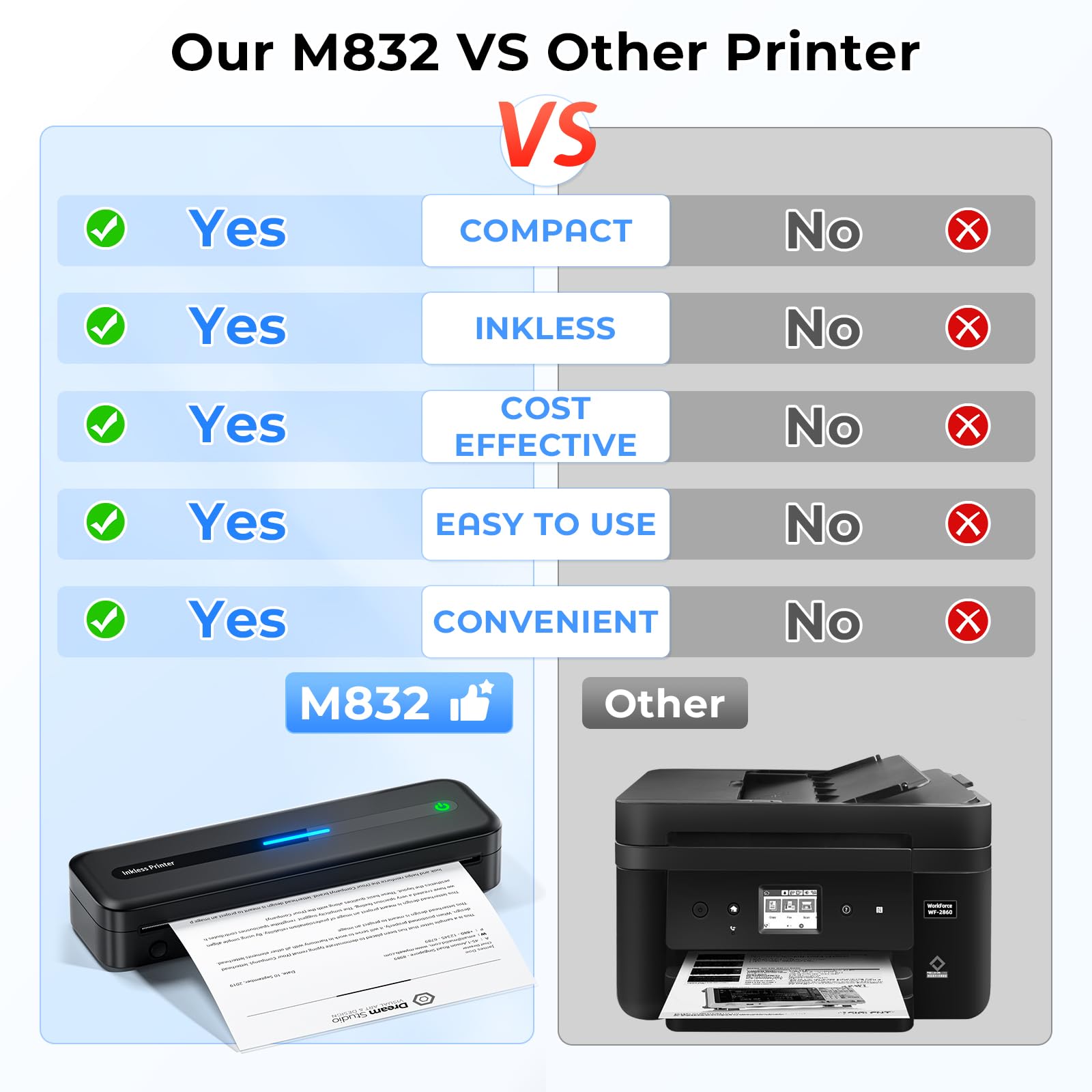 Portable Bluetooth Thermal Printer - M832 Inkless Printer for Phone, Laptop & Tablet | Supports 8.5
