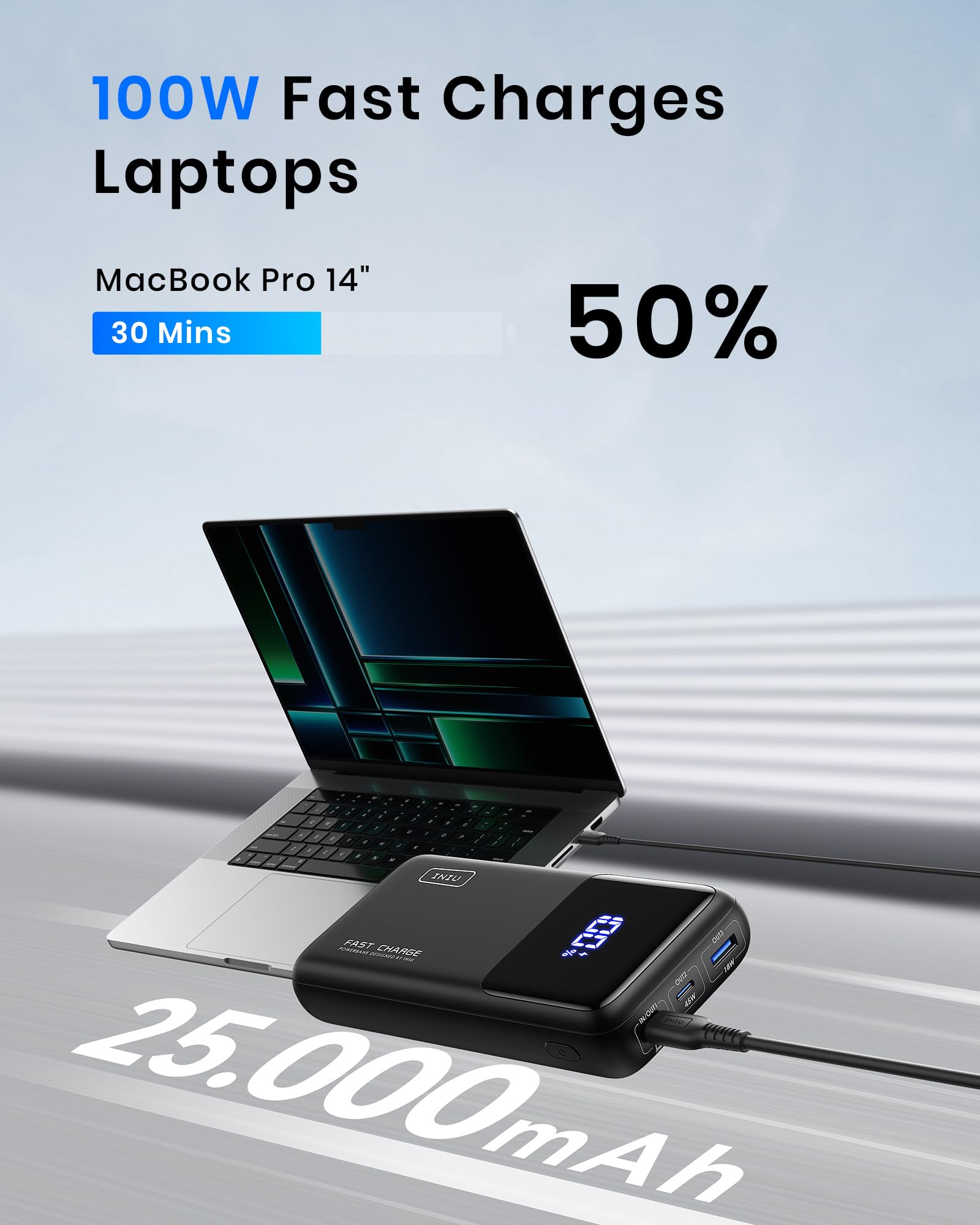 INIU 25000mAh 100W Power Bank with PD/QC Fast Charging | USB C Laptop Portable Charger | 3-Output External Battery Pack for MacBook, Dell XPS, iPad, iPhone 16/15/14 Pro, Samsung S22 | Perfect for Travel, Work & Outdoor Adventures