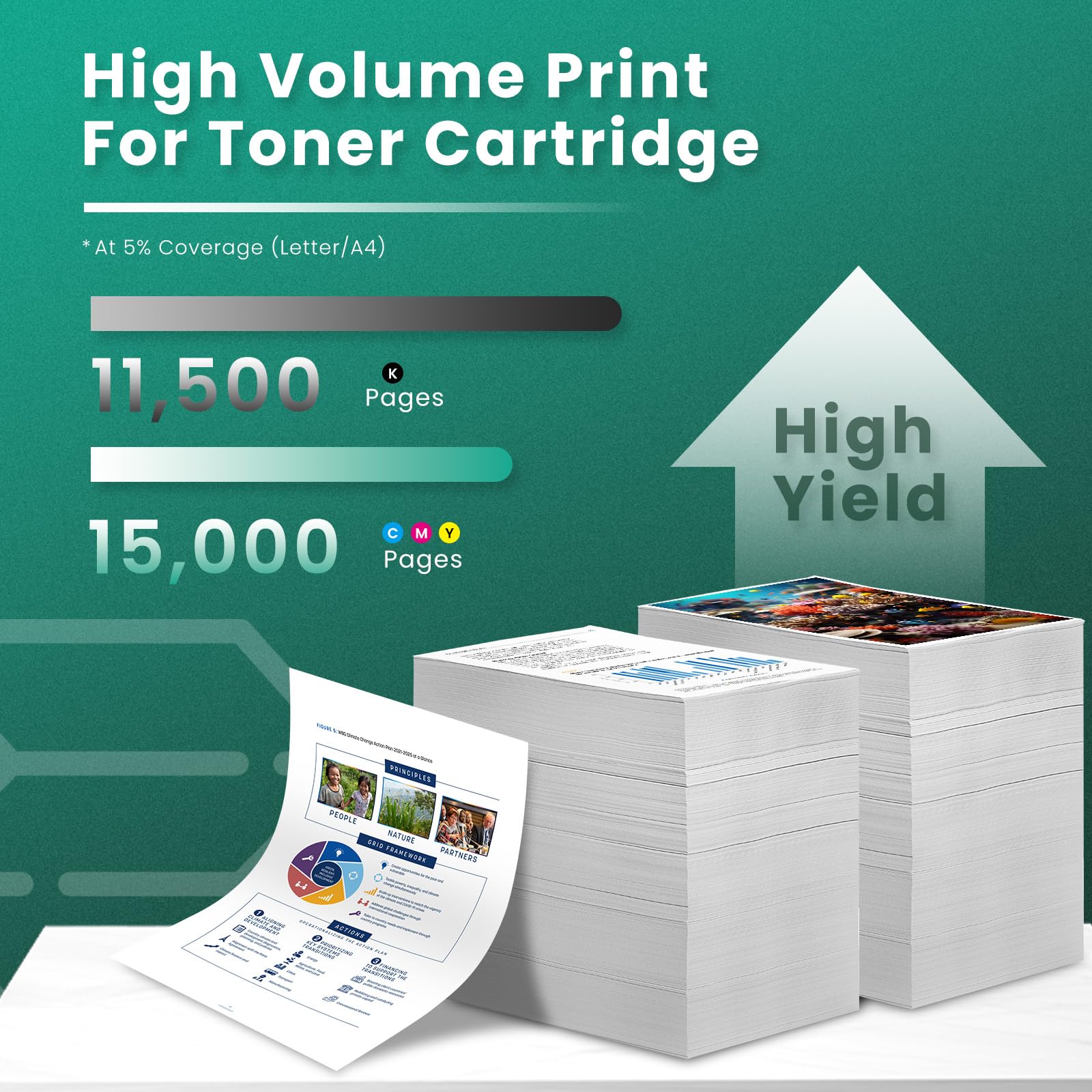 GREENBOX Remanufactured 654A Toner Cartridges 4-Pack - Compatible with HP 654A/654X/CF330A/CF331A/CF332A/CF333A for HP Color Enterprise M680z/M651n/M651dn/M651xh/MFP/M680f/M680dn Printers (15,000 Pages, KCMY) - Perfect for Office & High-Volume Printing