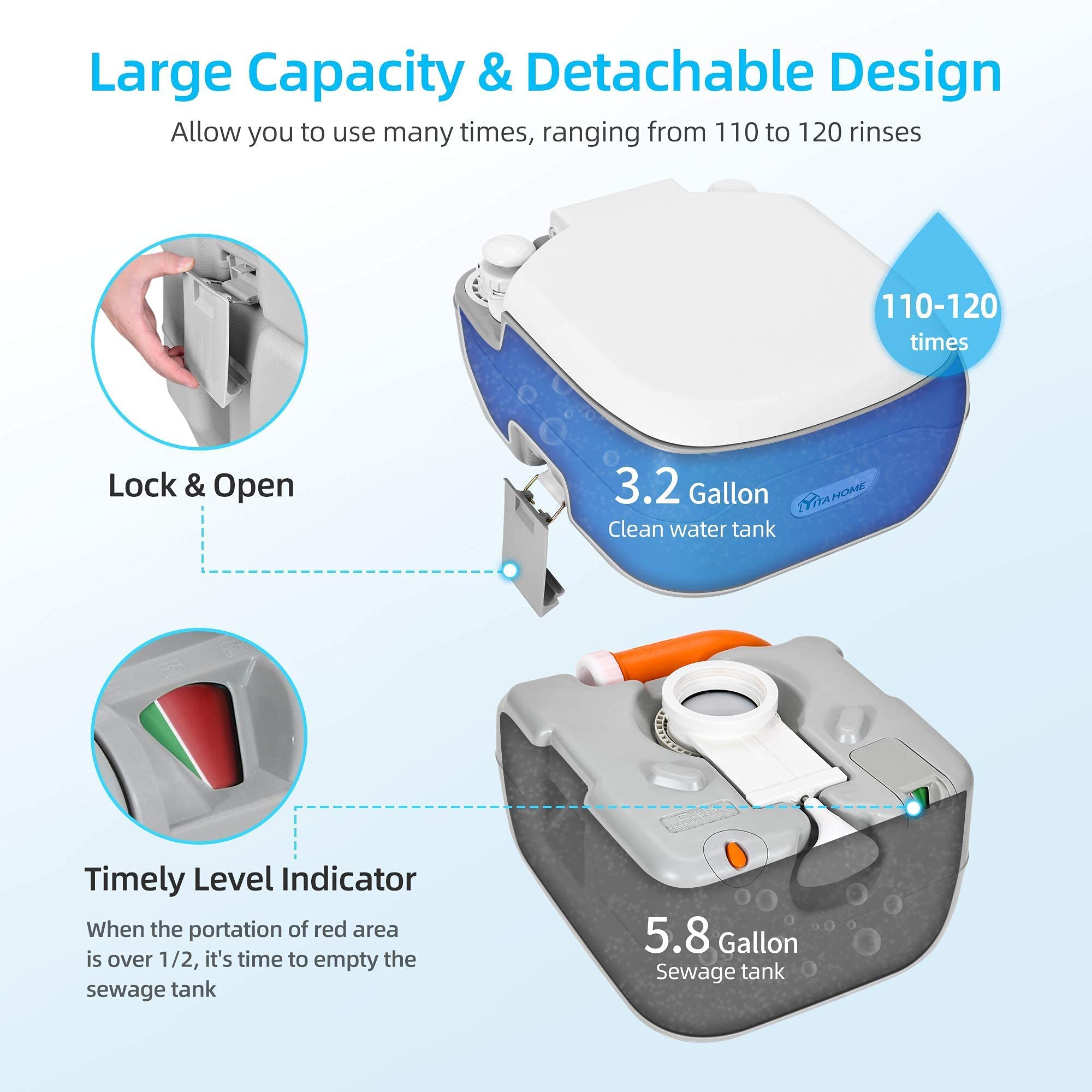 **YITAHOME 5.8 Gallon Portable Toilet & 17L Hand Washing Station - Lightweight RV Potty & Camping Sink for Outdoor Adventures, Travel, Boating, Hiking & Emergency Preparedness**    *(Use Cases: Perfect for camping trips, RV travels, boating excursions, hiking adventures, emergency kits, and off-grid living.)*