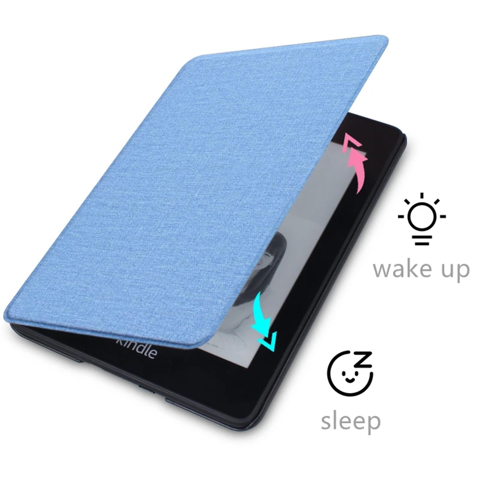 Premium Kindle Paperwhite 10/11th & 5/6/7th Protective Smart Cover with Auto Sleep/Wake - Lightweight Fabric Case with Hand Strap (Green, Compatible with PQ94WIF) - Perfect for Reading at Home, Travel & Daily Commute