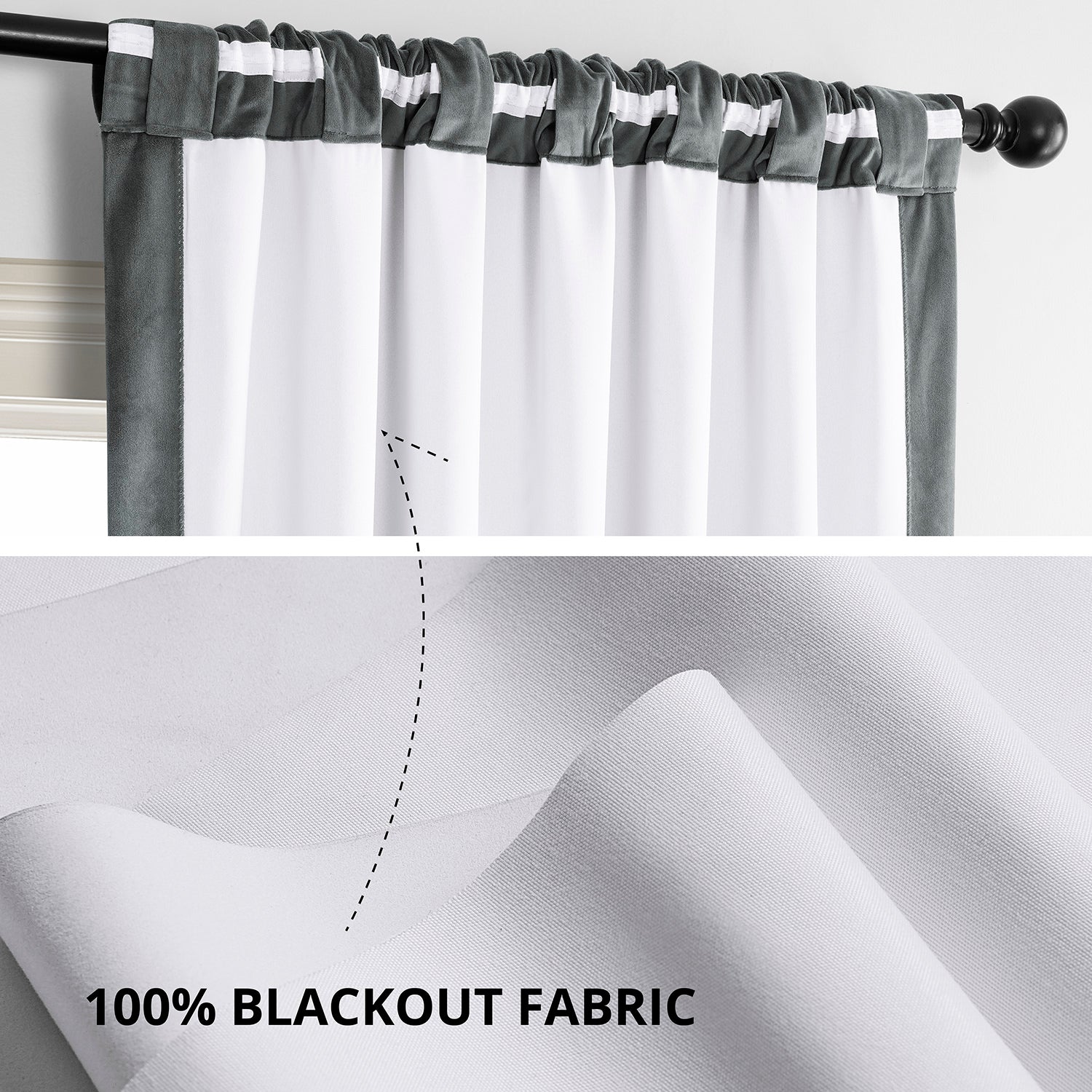 Premium Blackout Curtains - 100% Natural Grey Signature Velvet Fabric for Bedroom & Living Room - Noise Reducing & Thermal Insulated Window Treatments for Better Sleep & Energy Efficiency