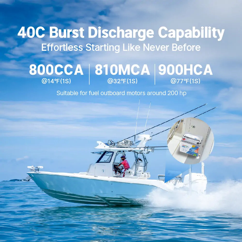 Redodo 12V 20Ah LiFePO4 Deep Cycle Marine Battery with 800CCA - Perfect for Boats, RVs, Solar Systems & Off-Grid Power Storage